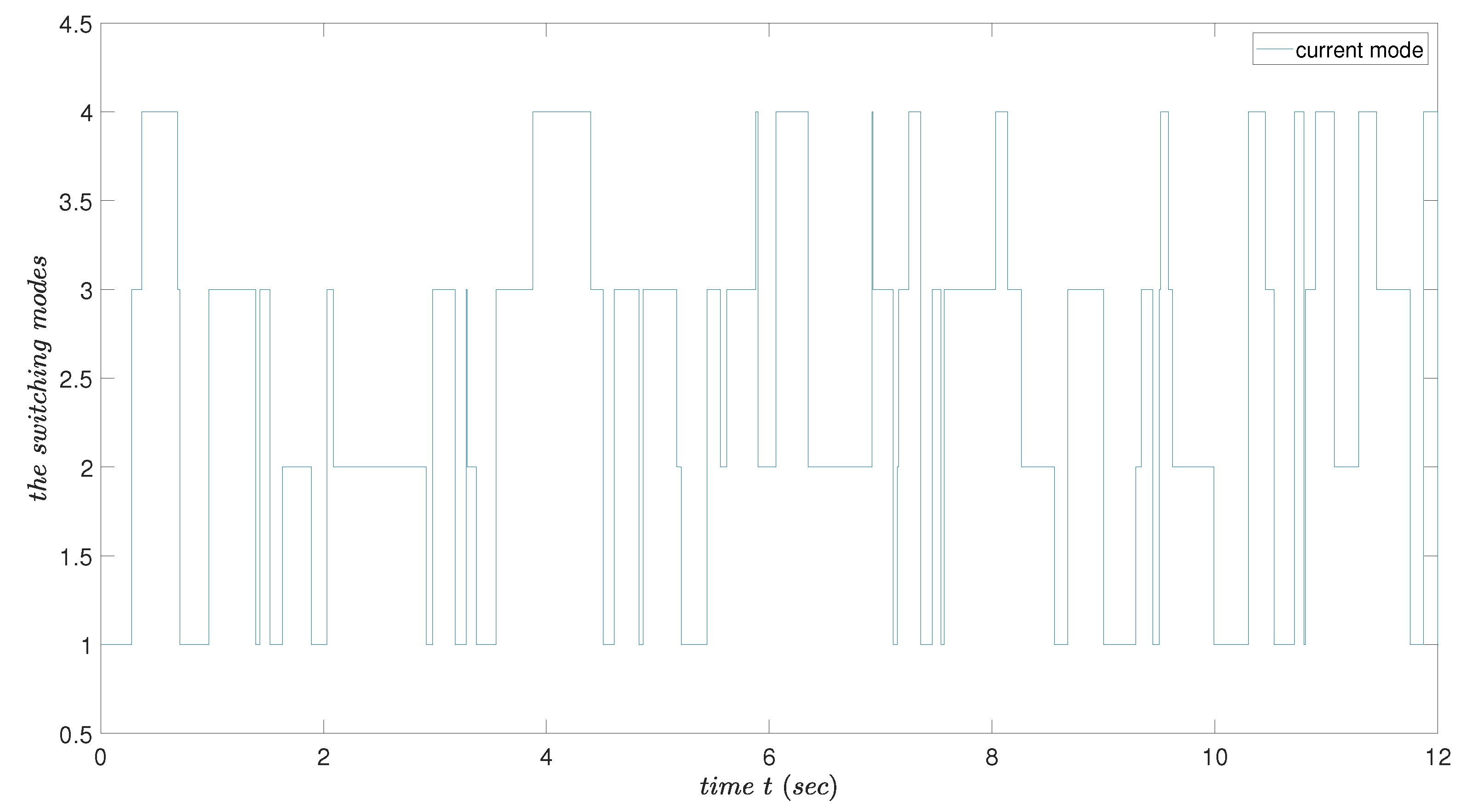 Mathematics 10 03504 g002 550