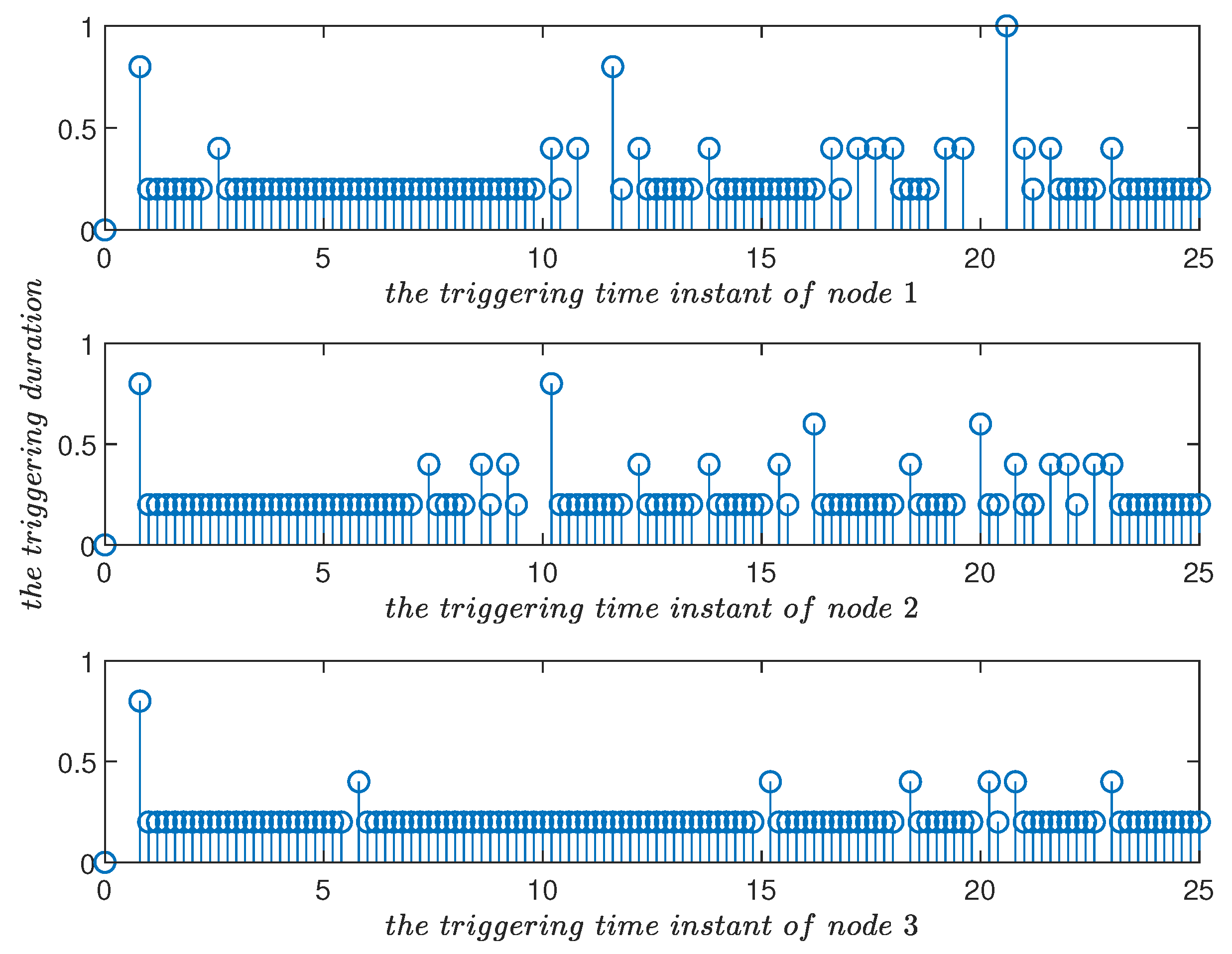 Mathematics 10 03504 g009 550