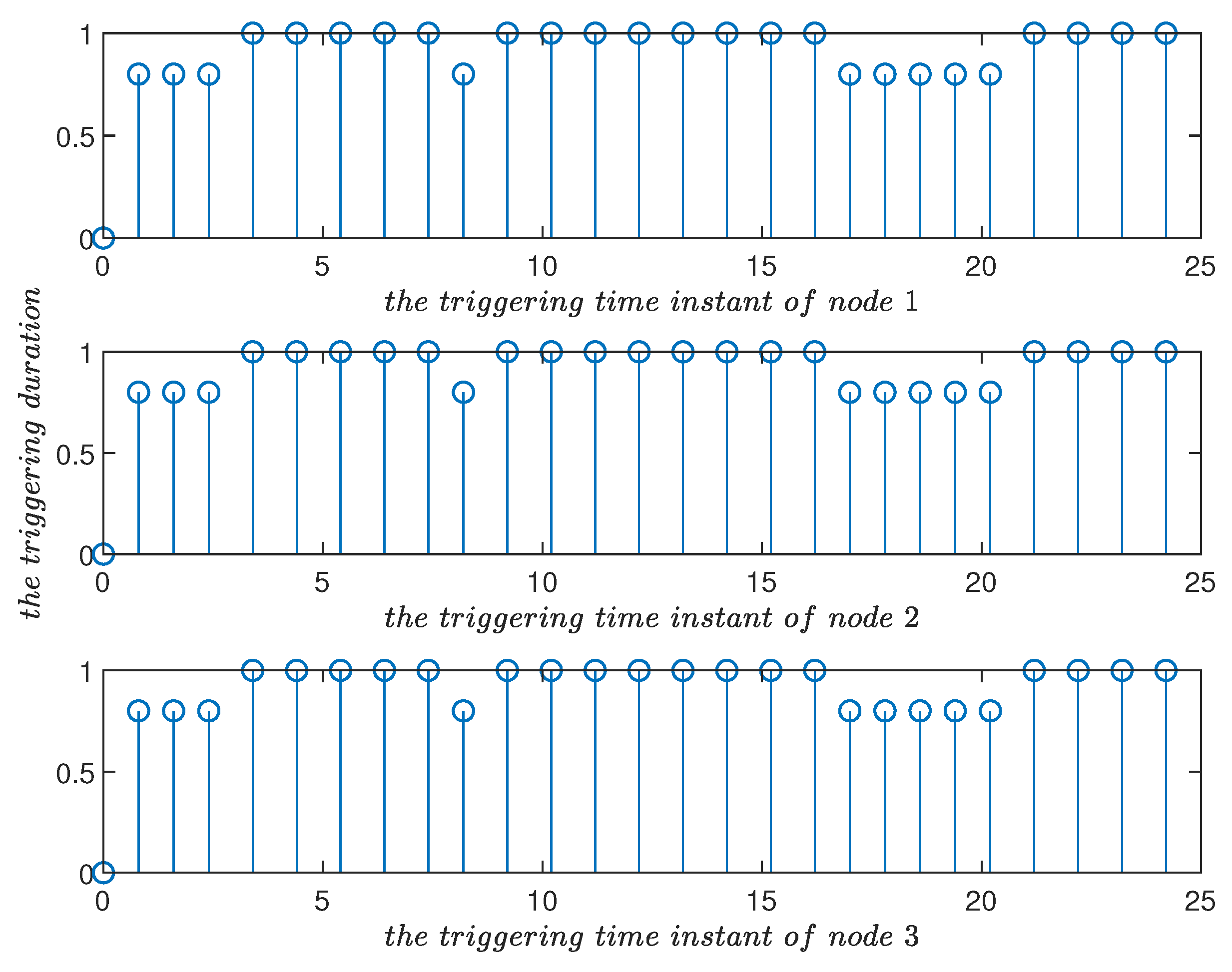 Mathematics 10 03504 g013 550
