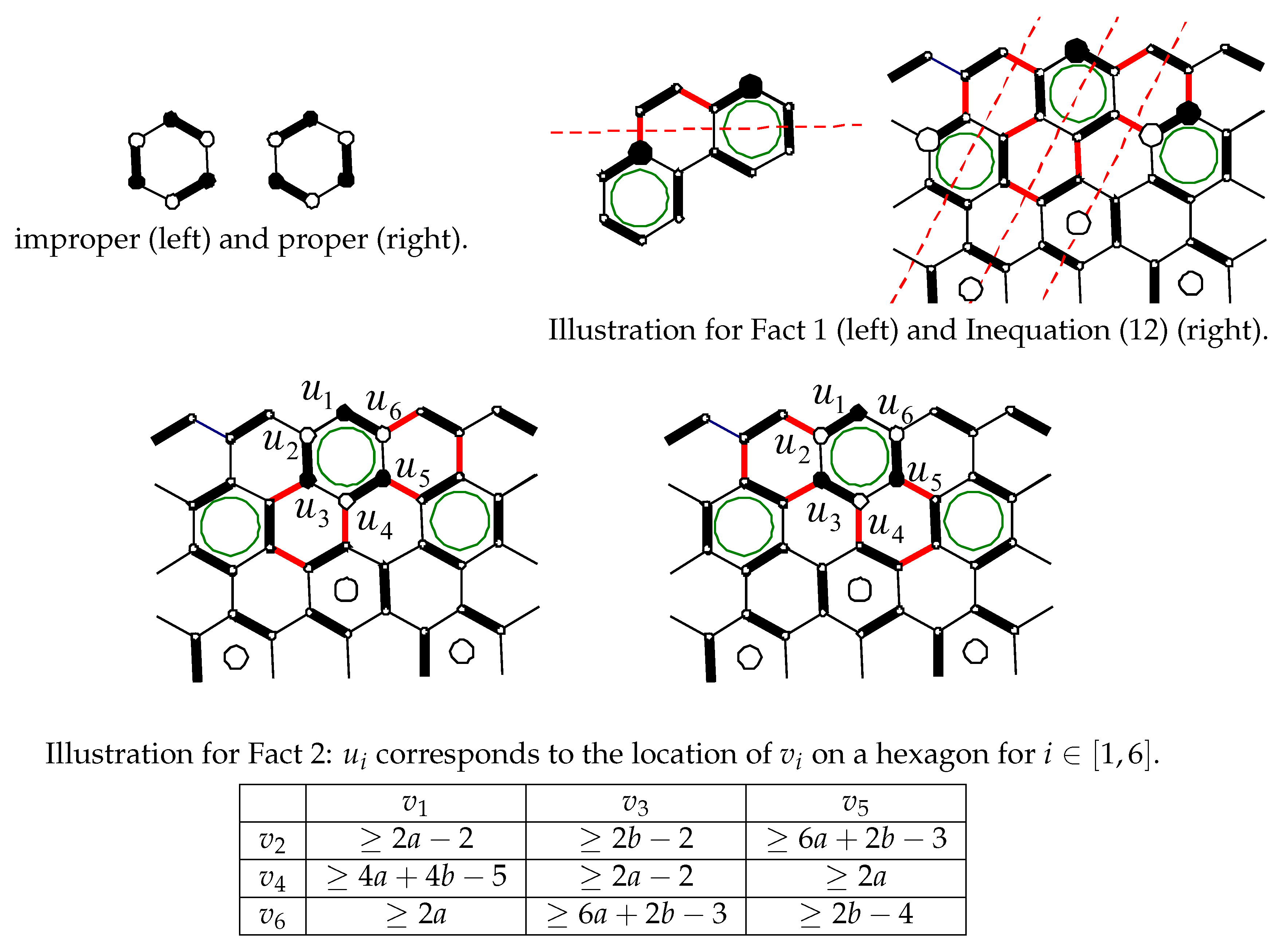 Mathematics 10 03511 g018 550