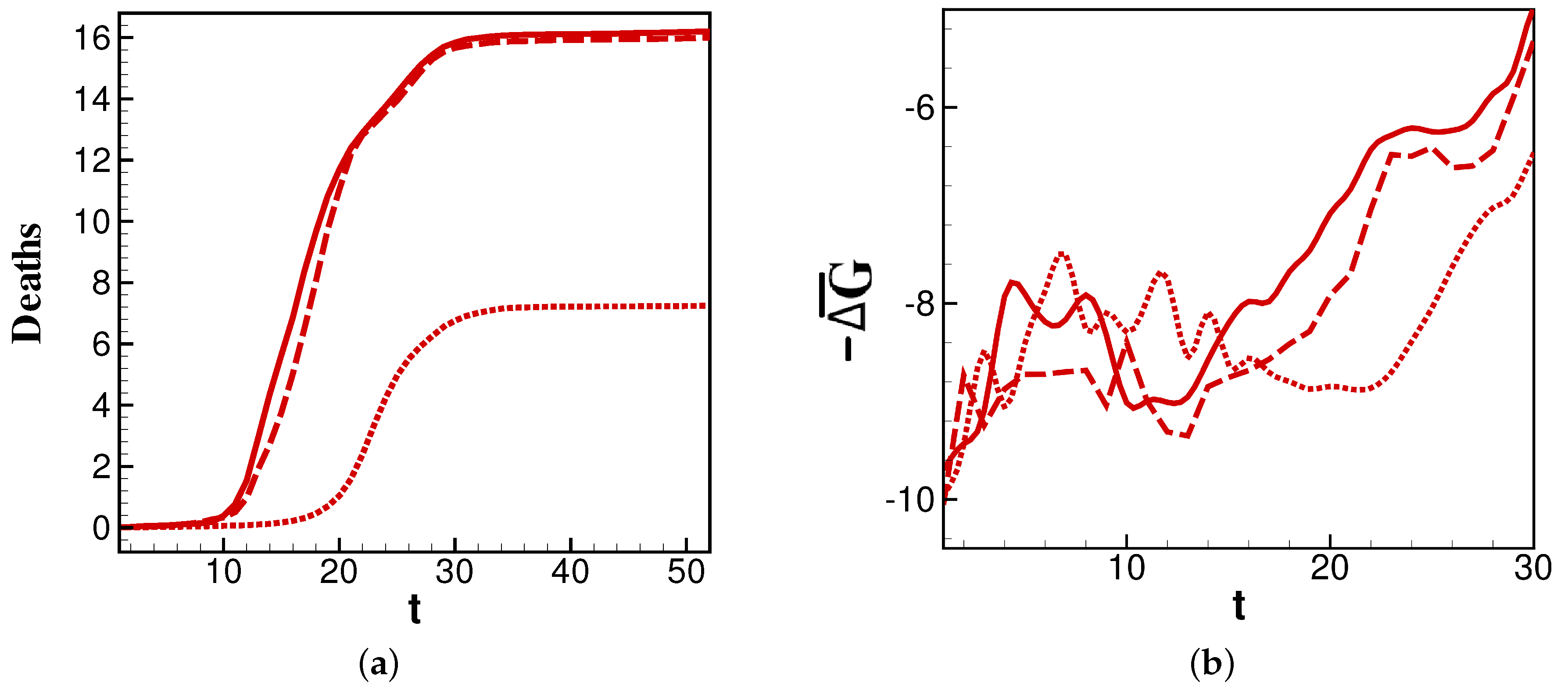 Mathematics 10 03513 g003