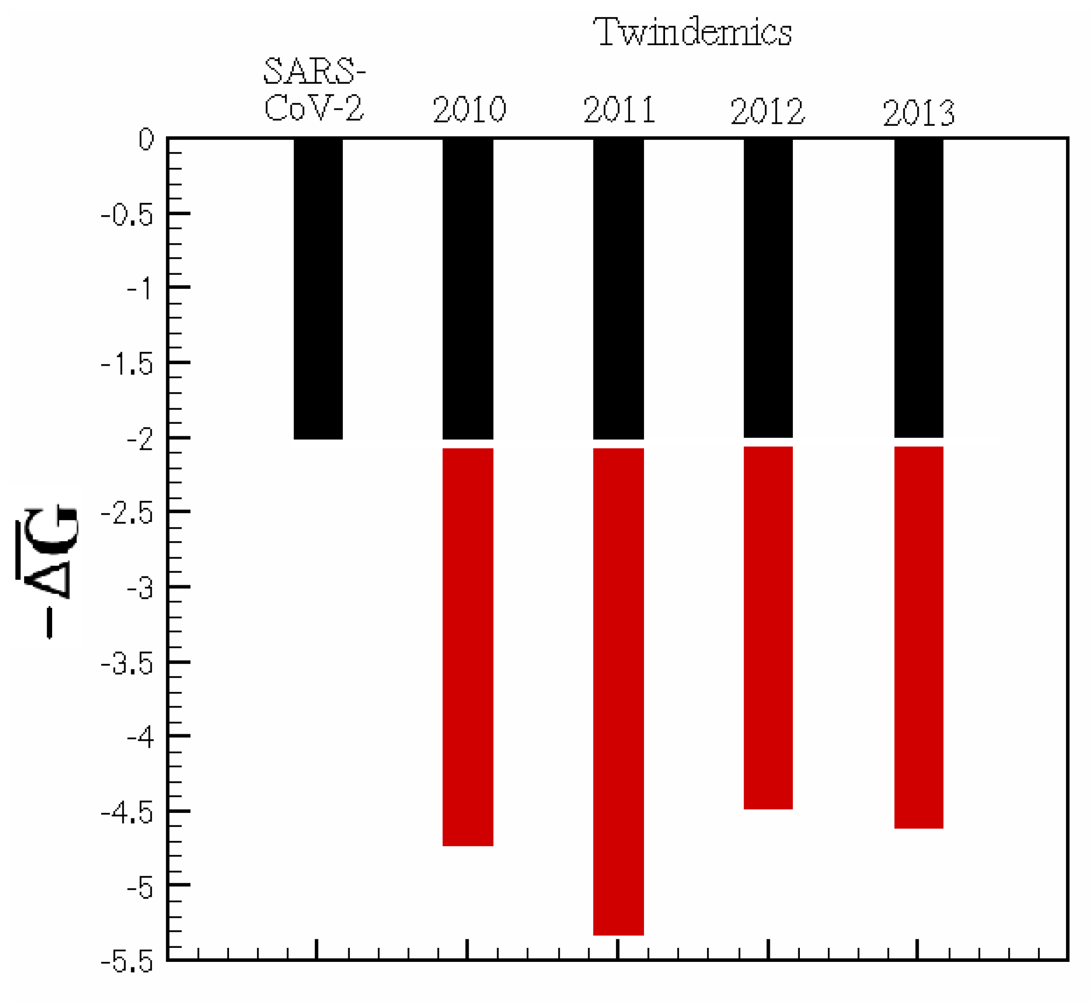 Mathematics 10 03513 g004
