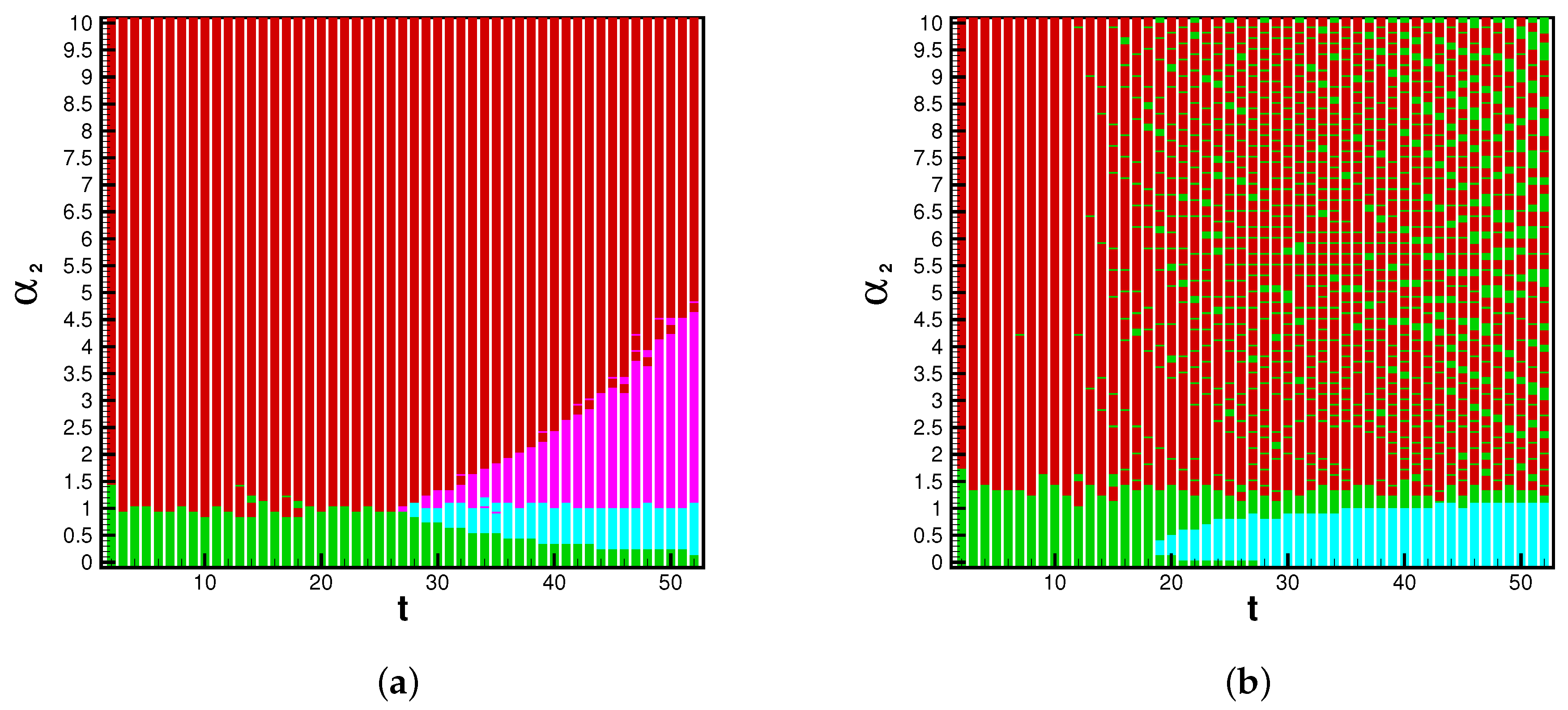 Mathematics 10 03513 g006