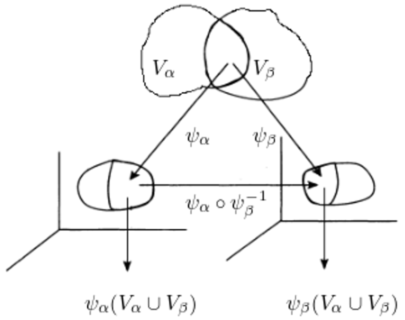 Mathematics 10 03516 g001