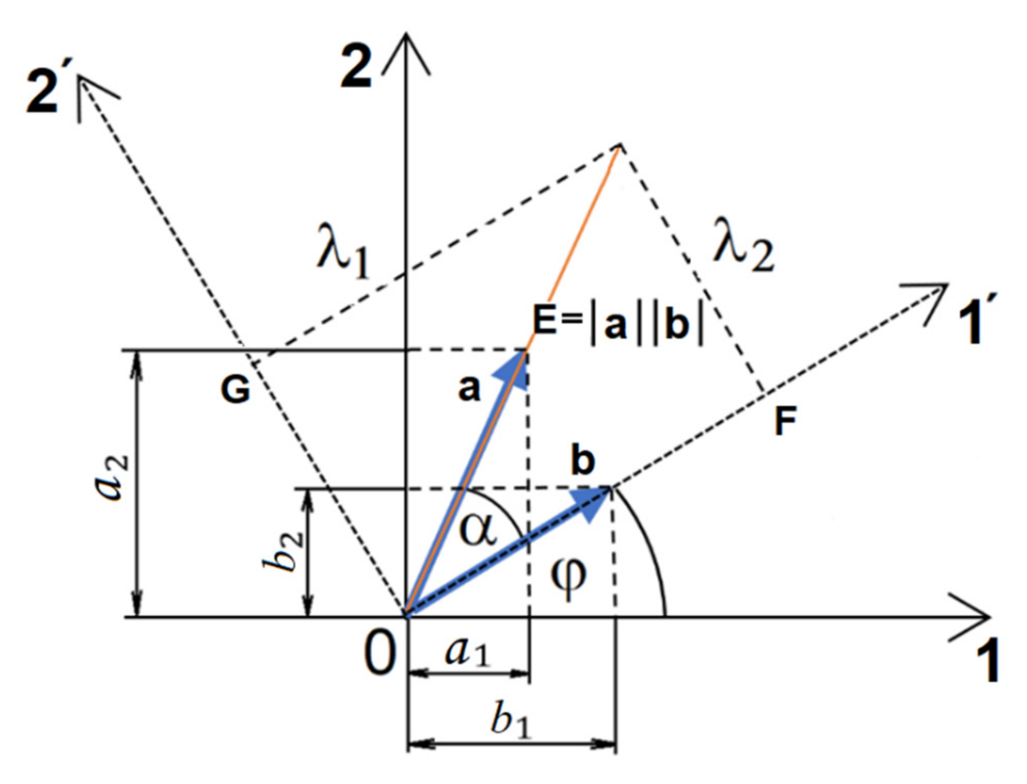 Mathematics 10 03524 g001 550