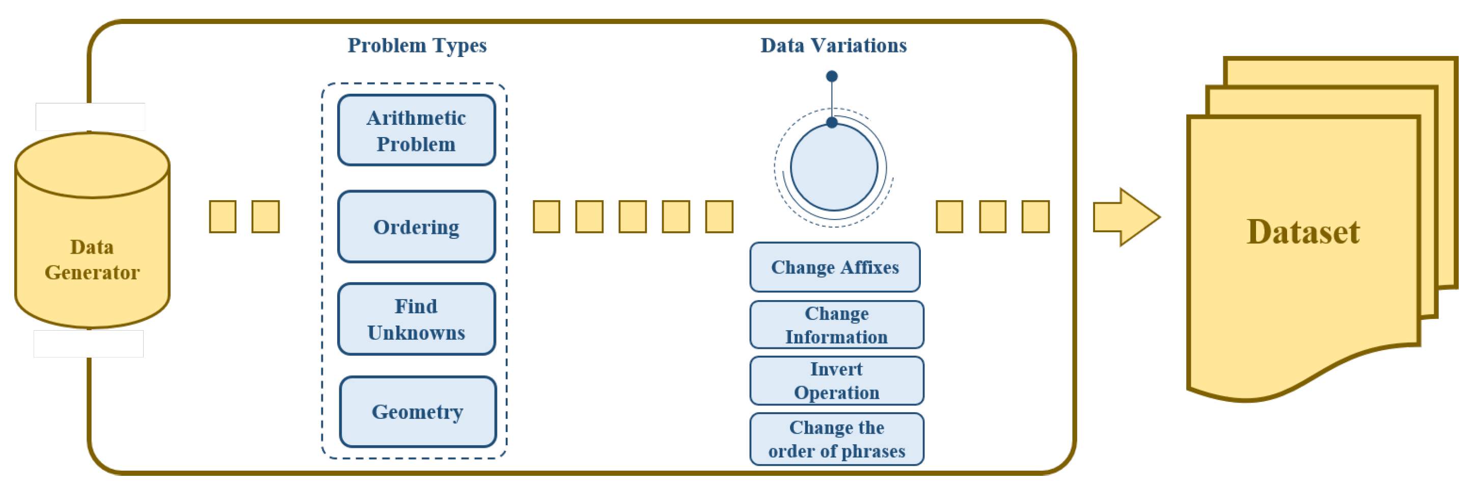 Mathematics 10 03525 g001 Mathematics 10 03525 g001