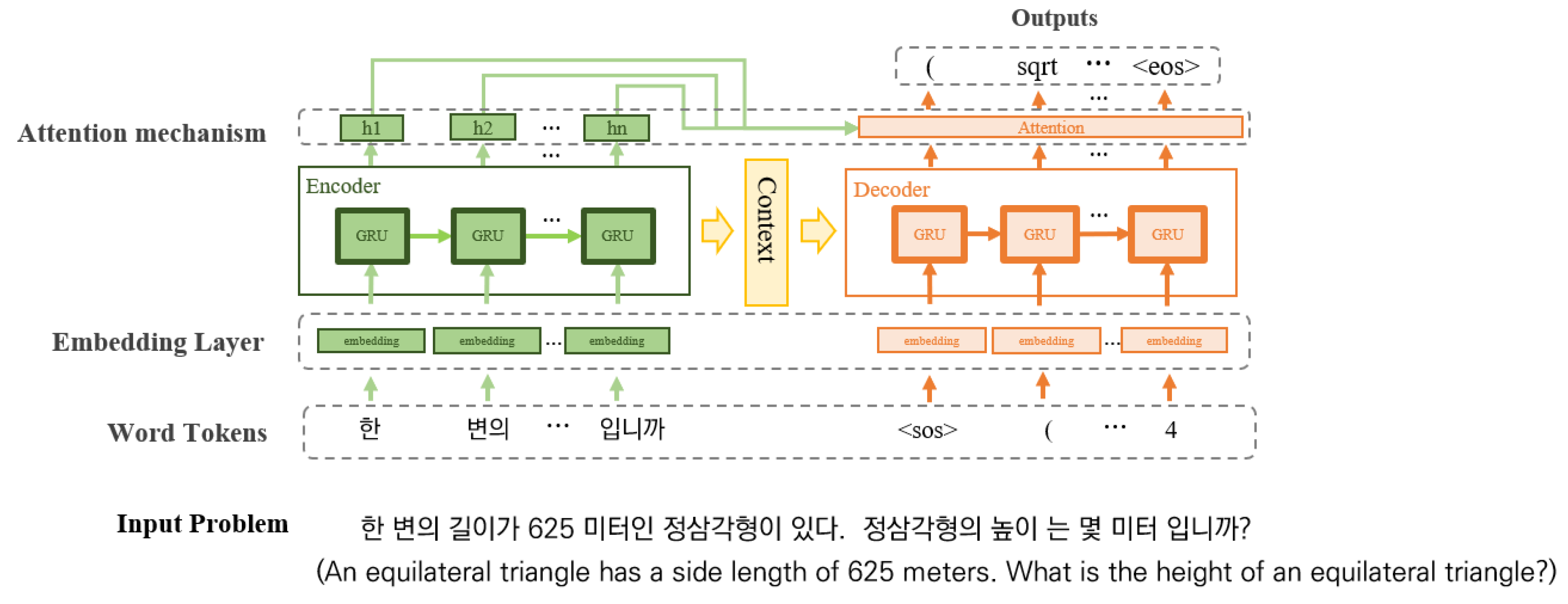 Mathematics 10 03525 g002 Mathematics 10 03525 g002