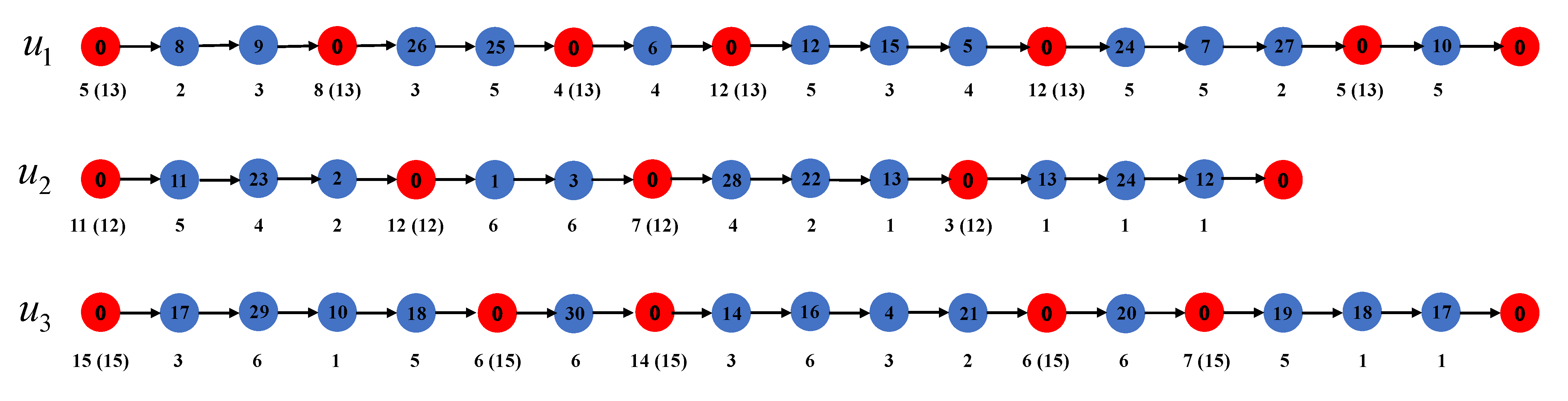 Mathematics 10 03527 g005
