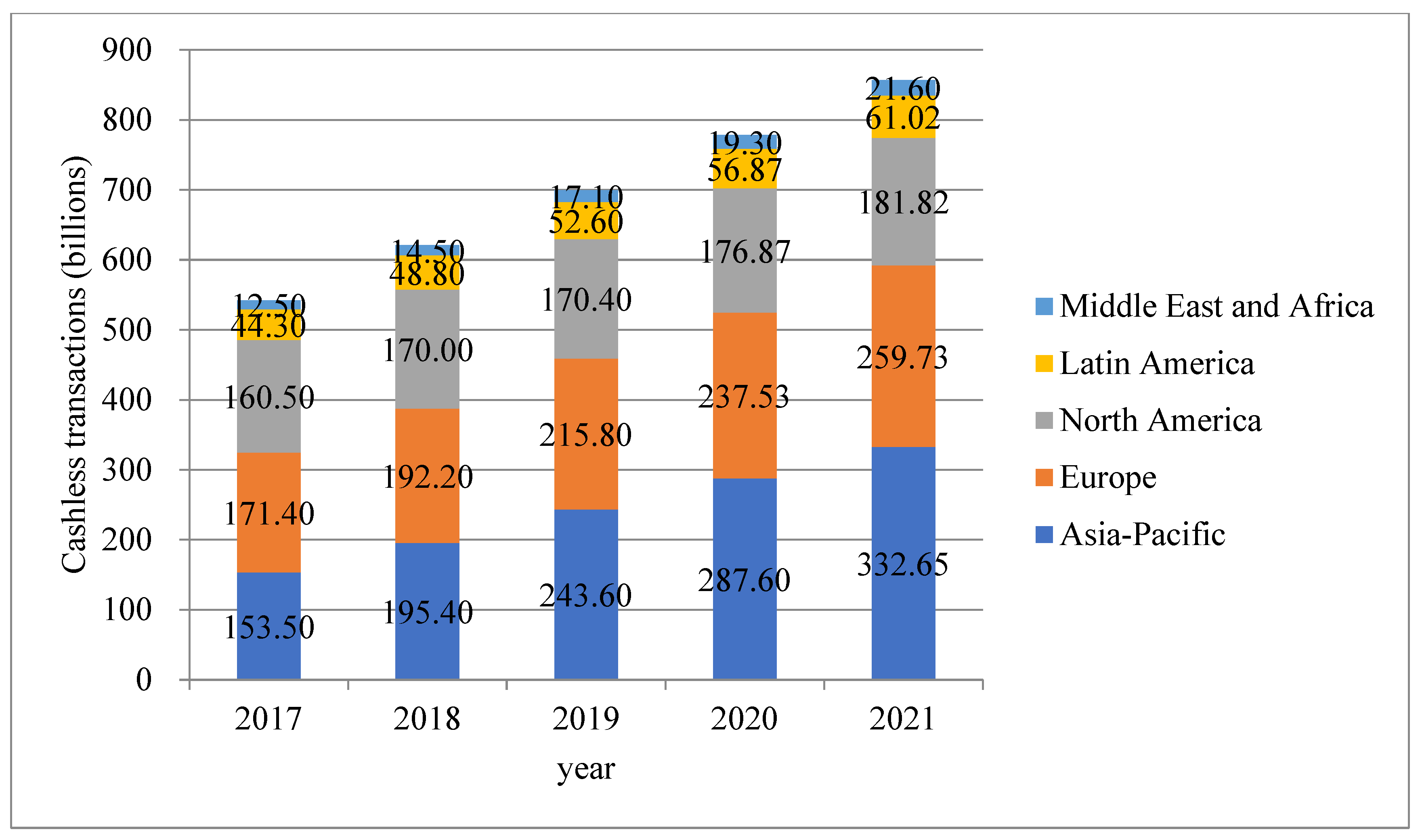 Mathematics 10 03531 g001 Mathematics 10 03531 g001