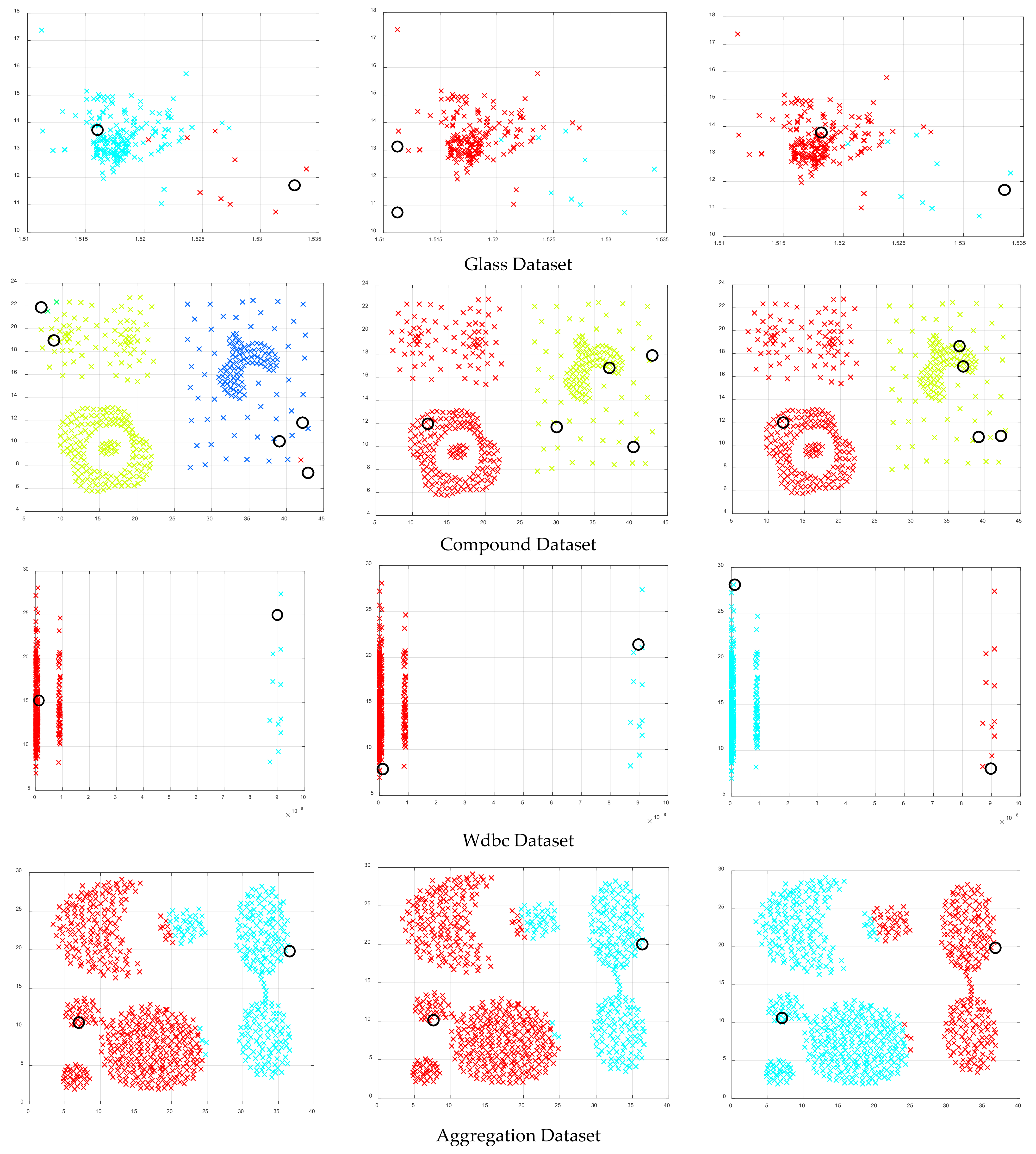 Automatic Data Clustering by Hybrid Enhanced Firefly and Particle Swarm ...