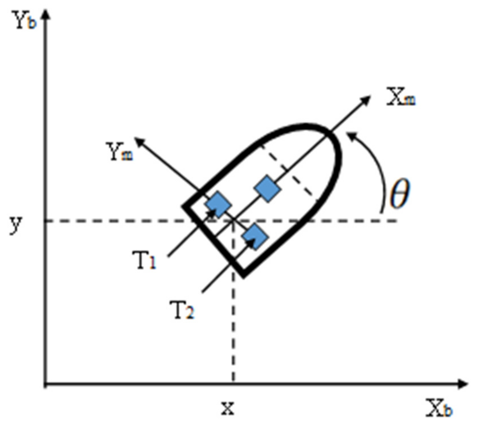 Mathematics 10 03533 g005