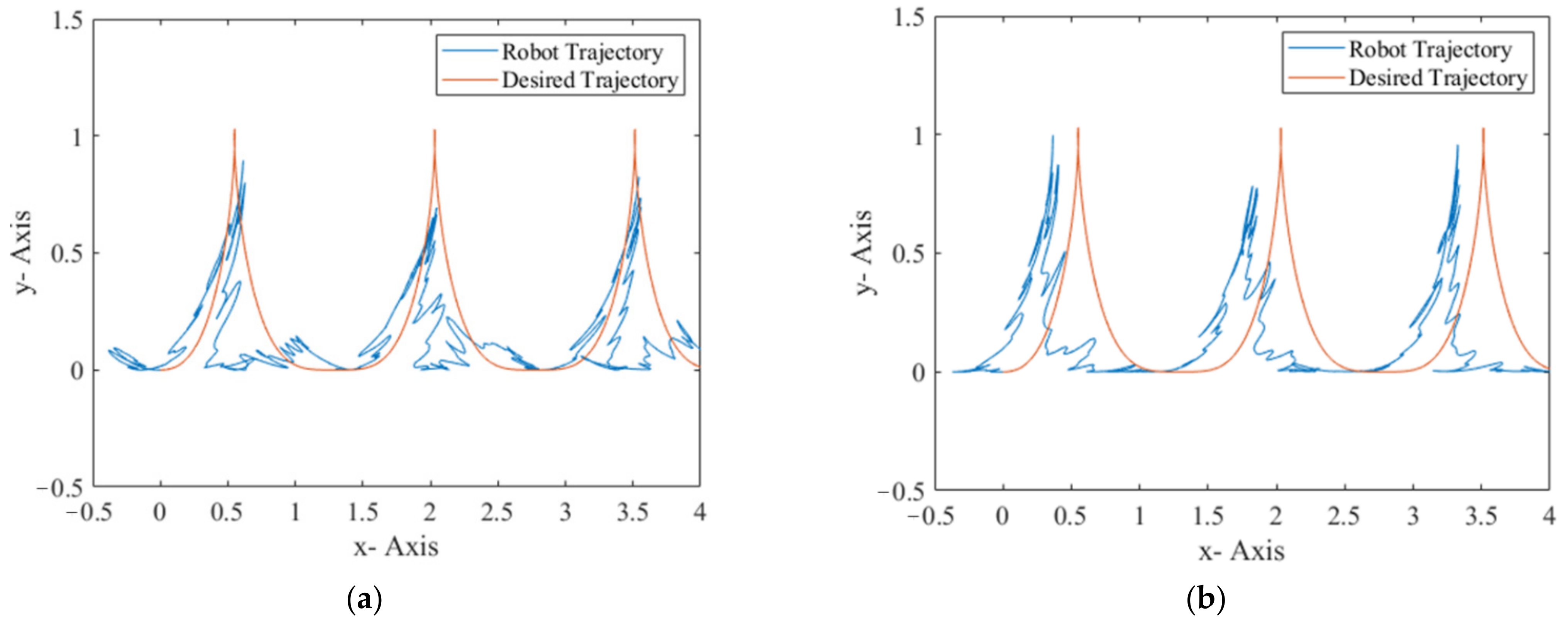 Mathematics 10 03533 g011