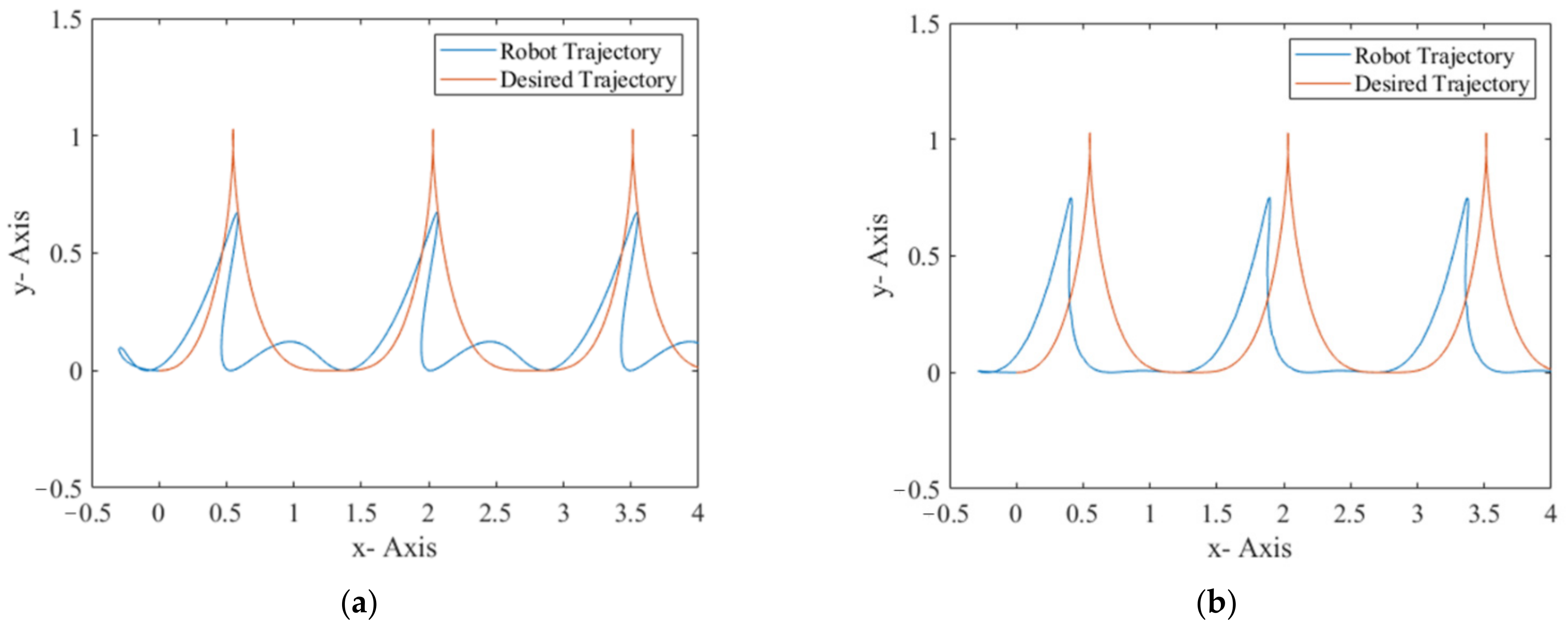 Mathematics 10 03533 g012