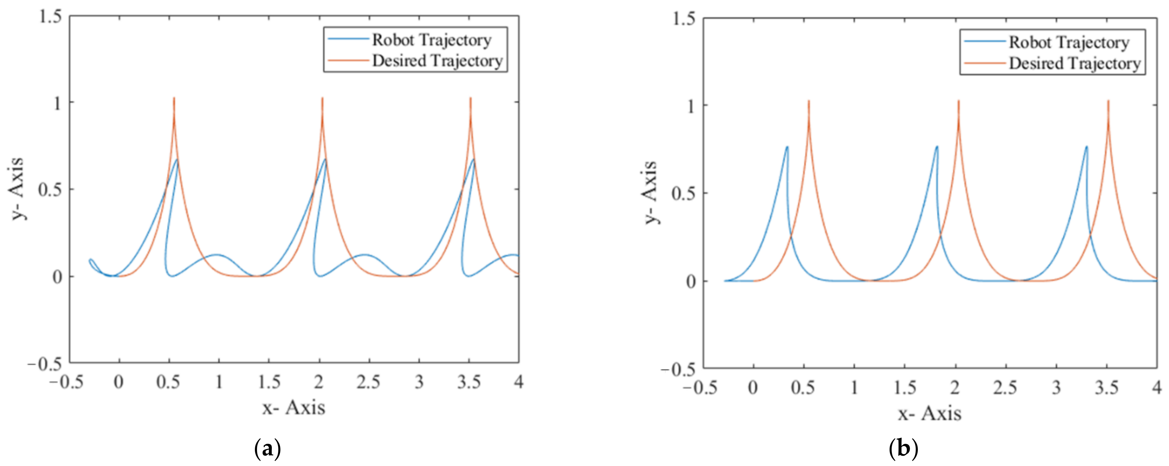 Mathematics 10 03533 g013