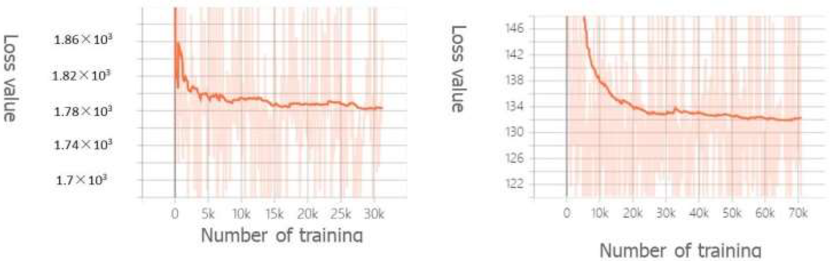 Mathematics 10 03535 g005