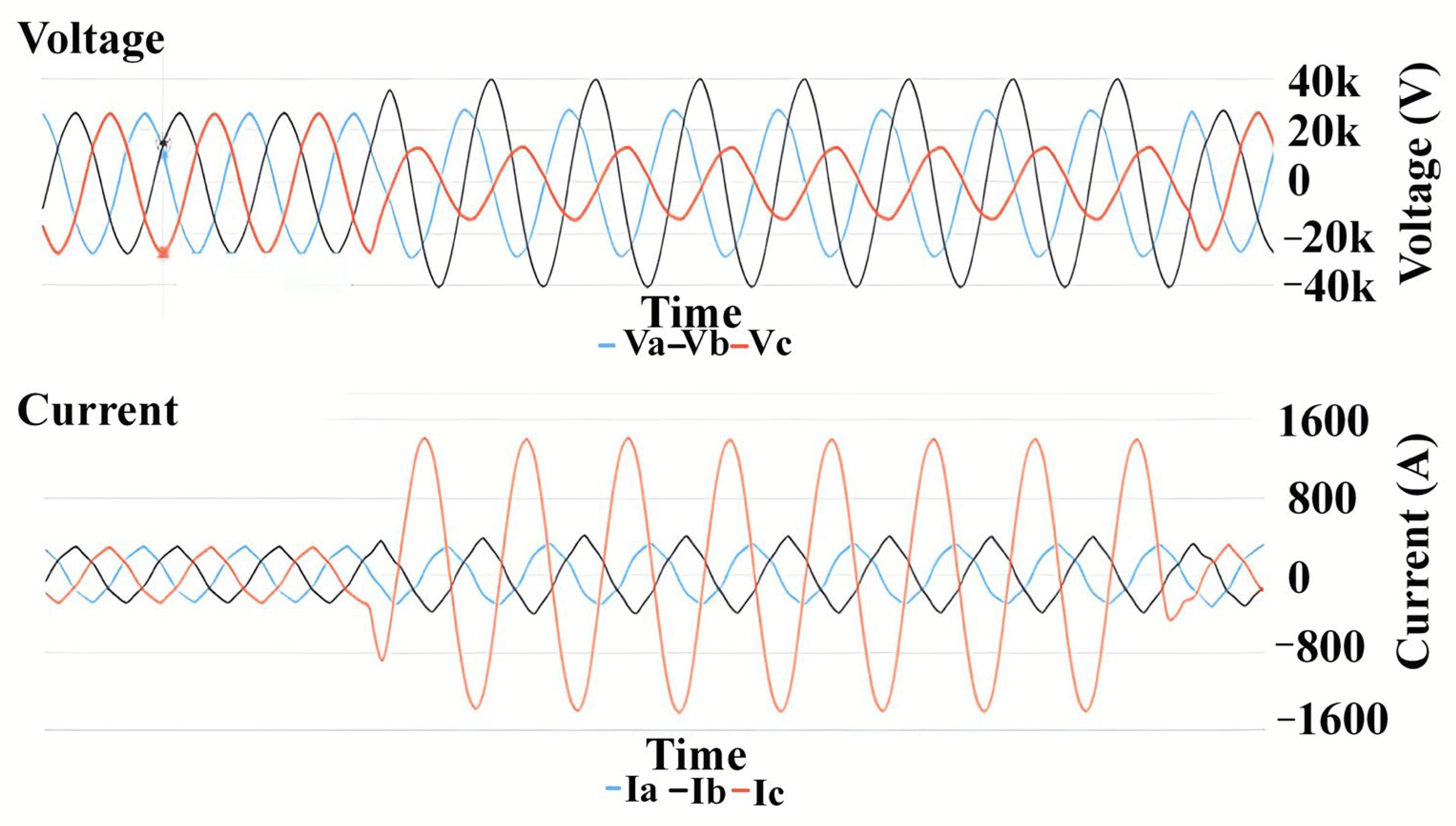 Mathematics 10 03537 g0a1 550