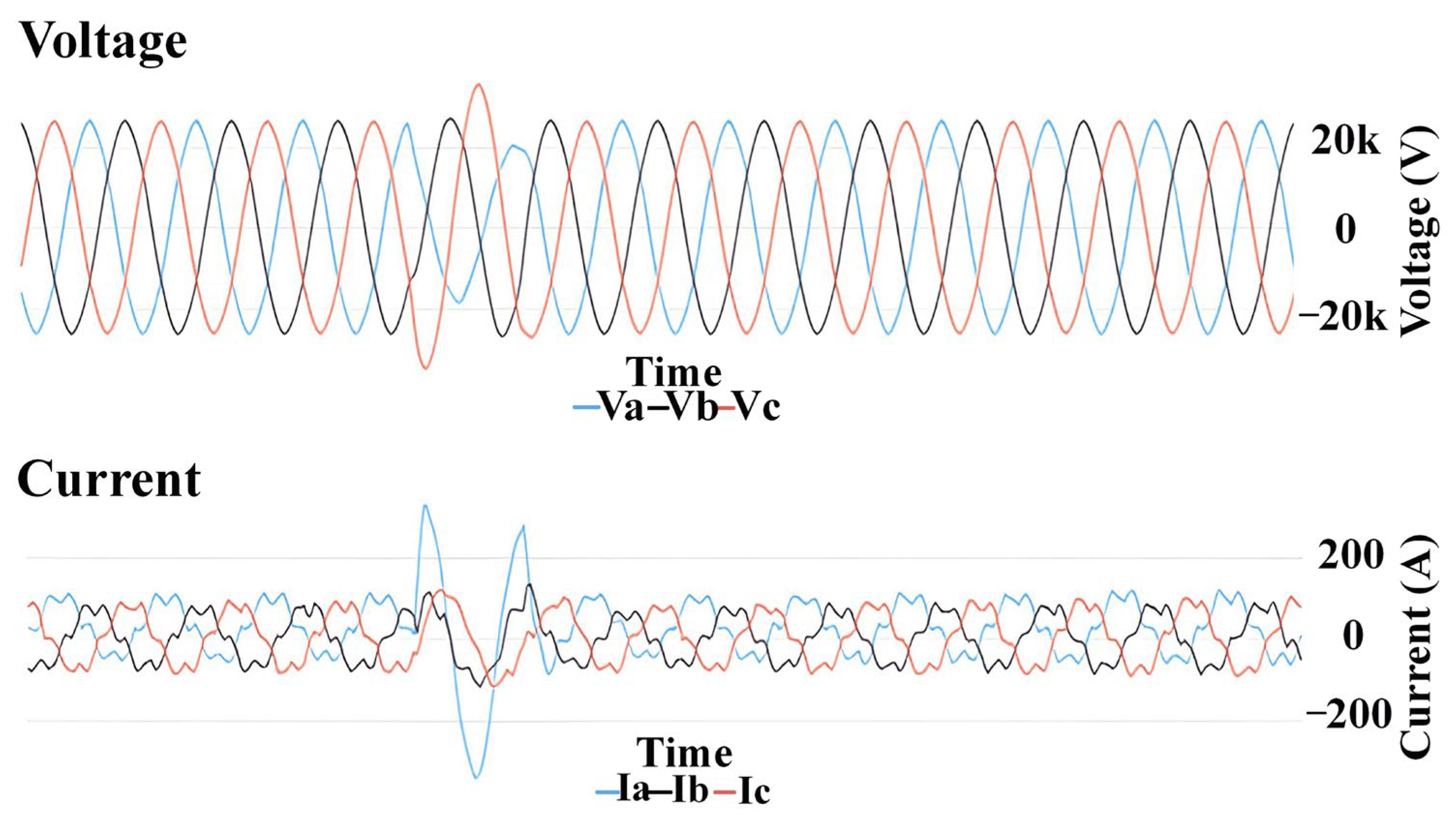 Mathematics 10 03537 g0a2 550