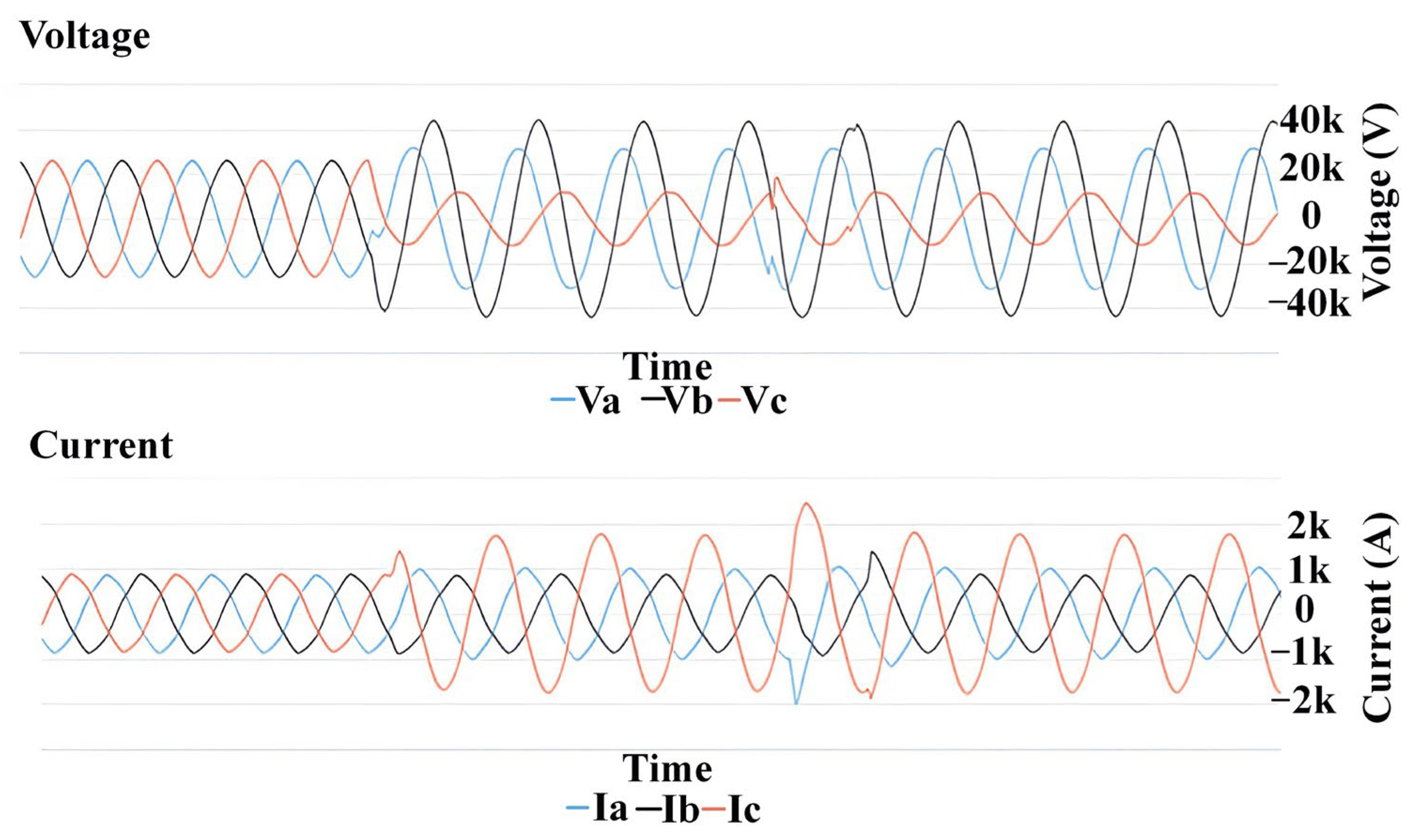 Mathematics 10 03537 g0a3 550