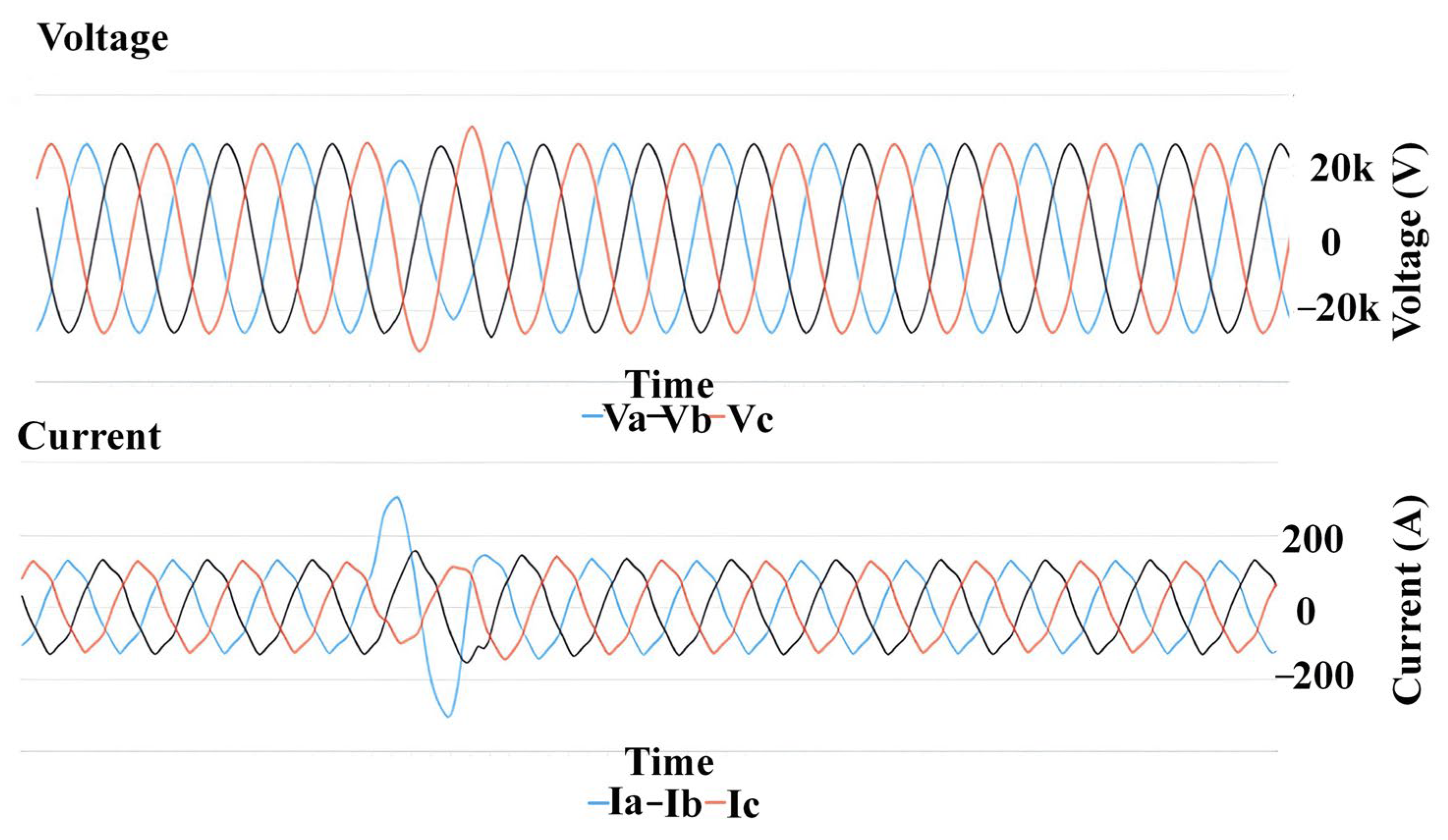 Mathematics 10 03537 g0a4 550