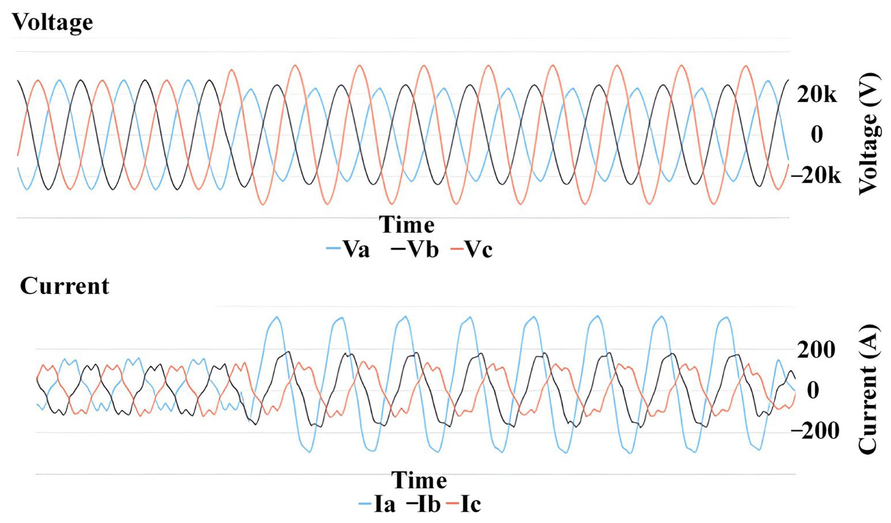 Mathematics 10 03537 g0a5 550