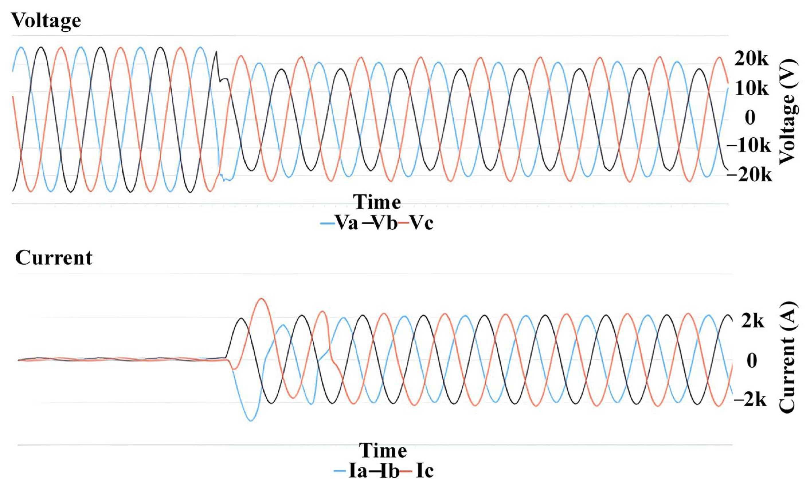 Mathematics 10 03537 g0a6 550