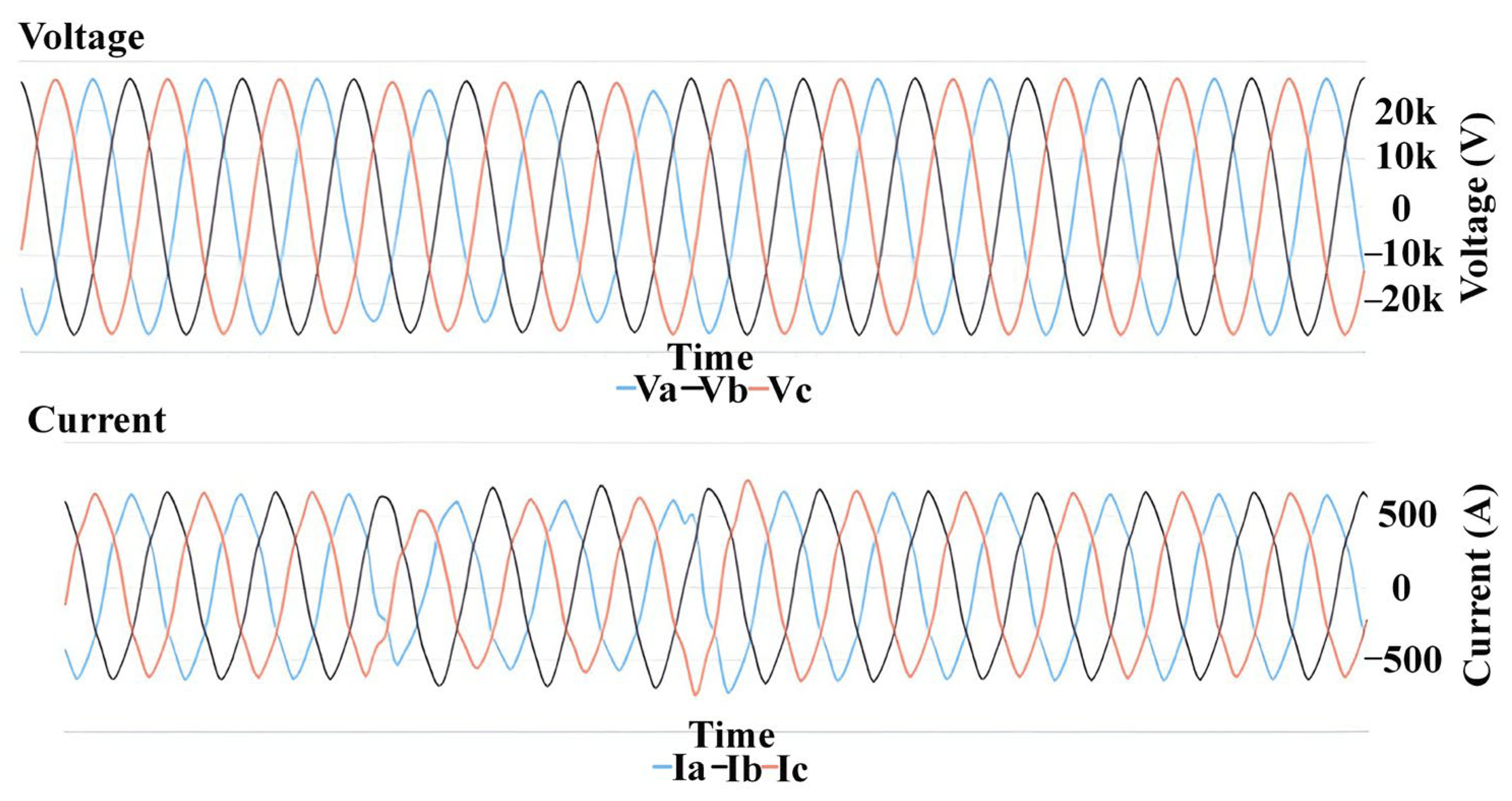 Mathematics 10 03537 g0a7 550