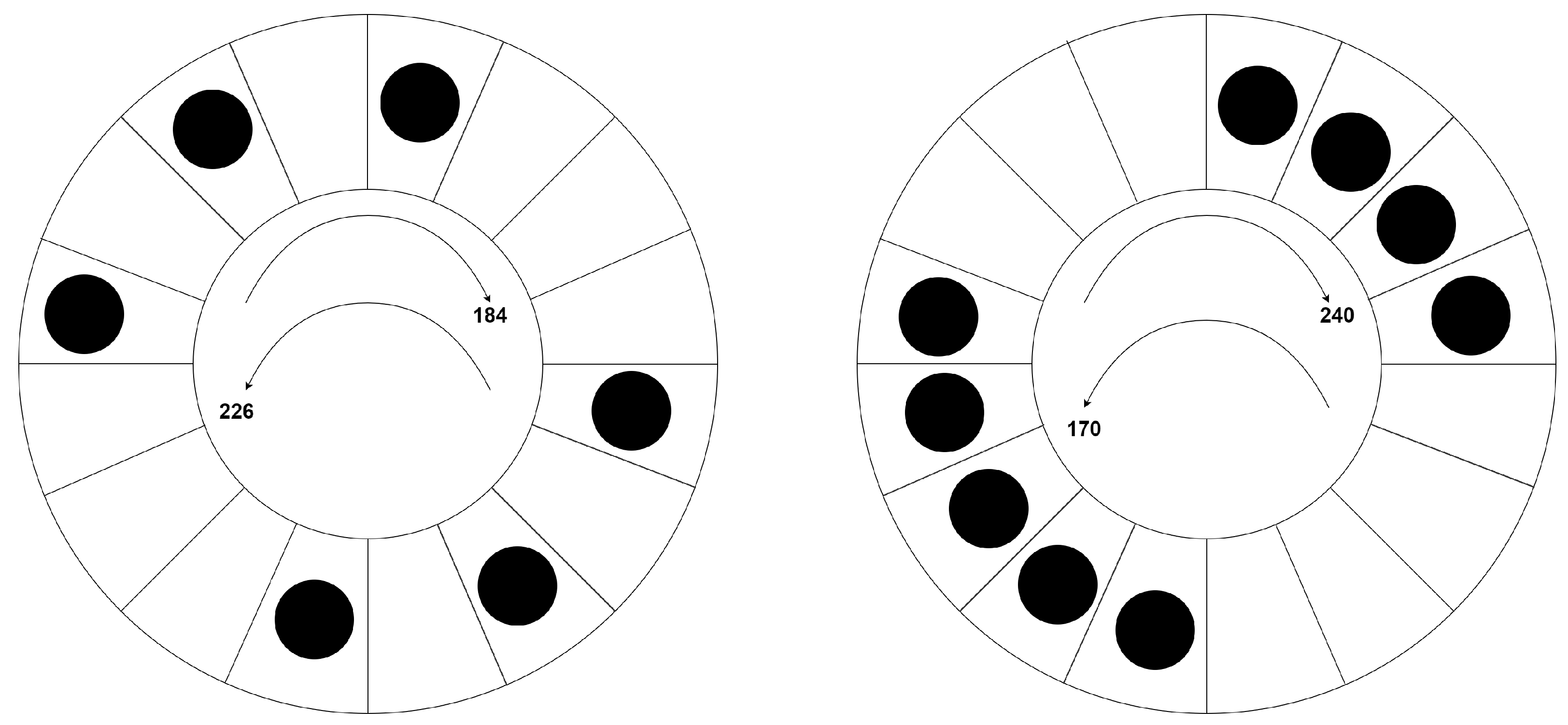 Mathematics 10 03541 g002 550