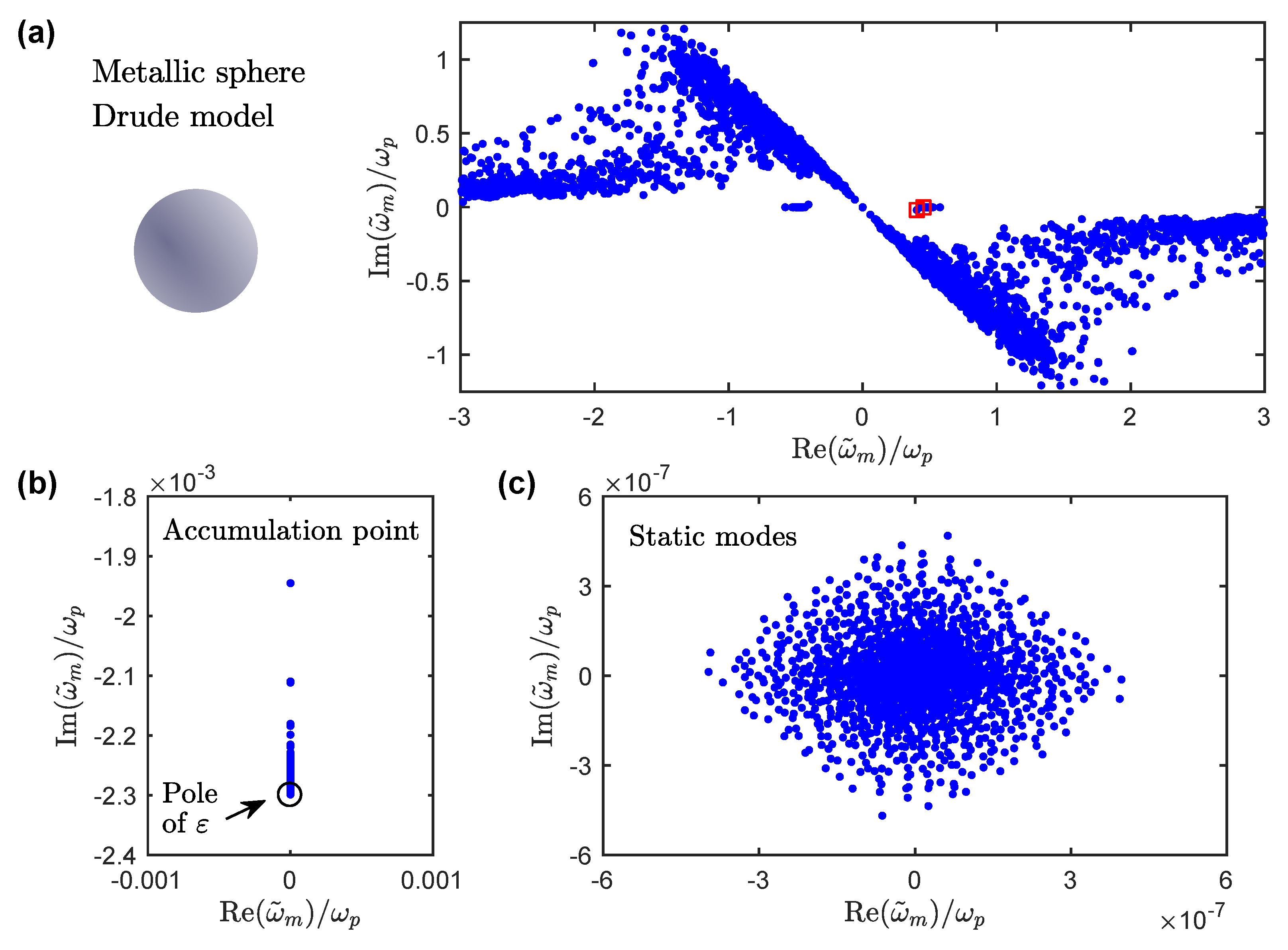 Mathematics 10 03542 g001 Mathematics 10 03542 g001