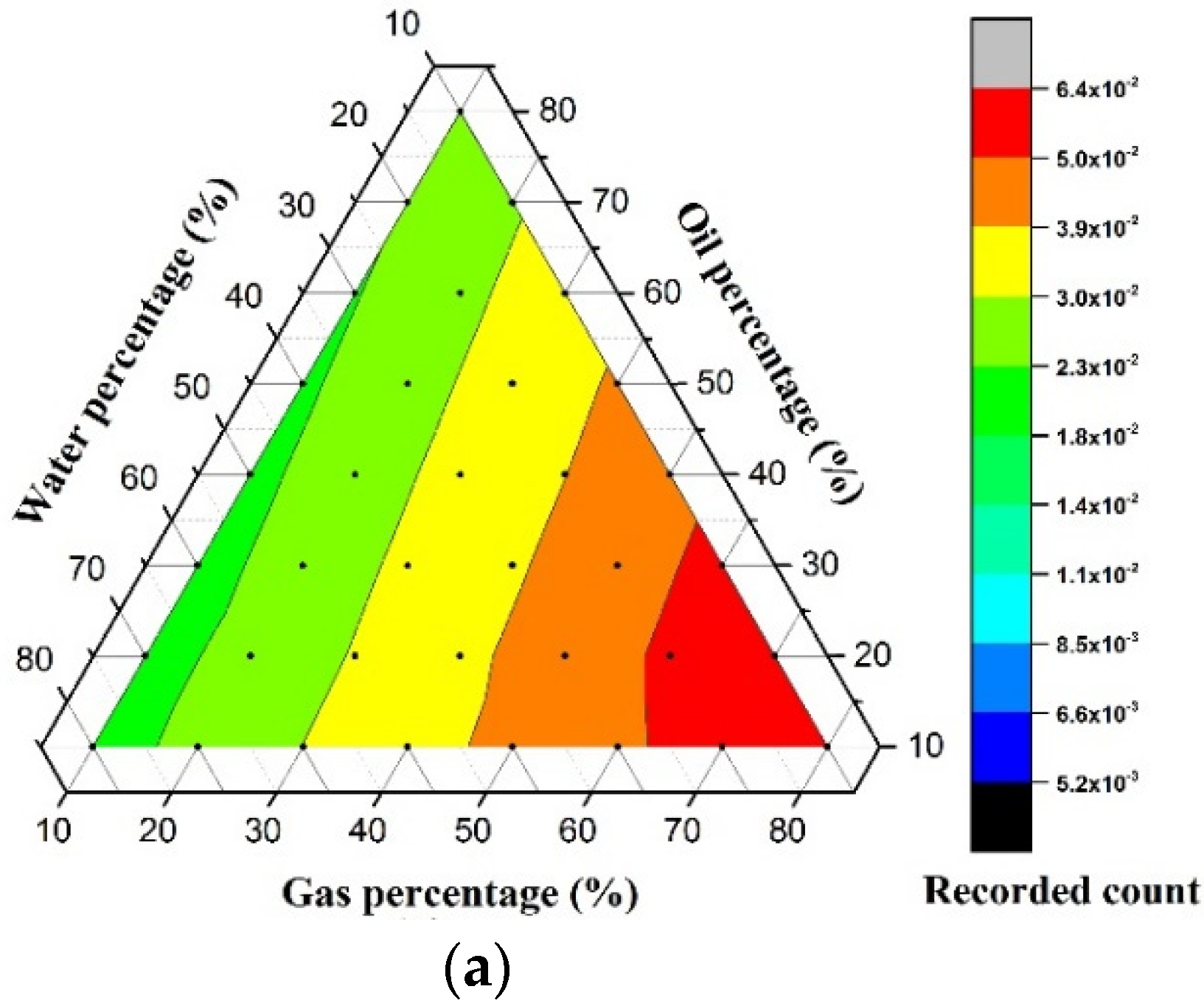 Mathematics 10 03544 g002a