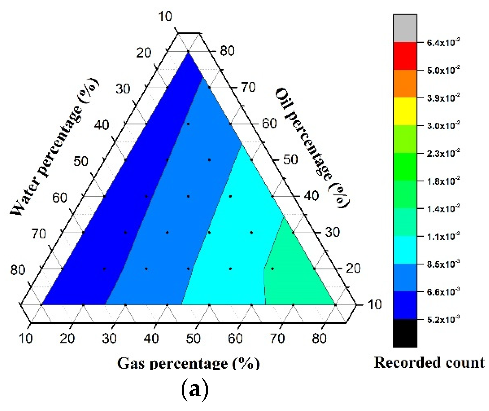 Mathematics 10 03544 g003a