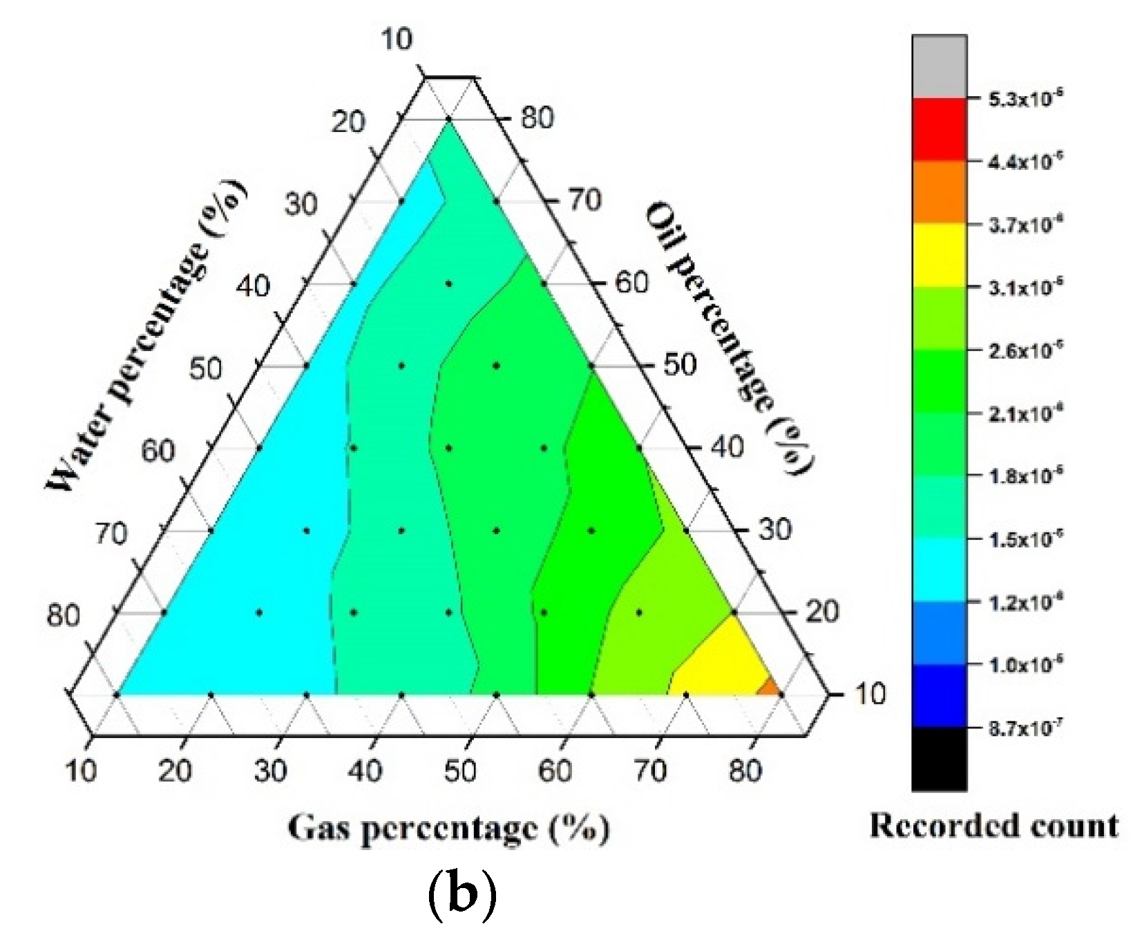 Mathematics 10 03544 g003b