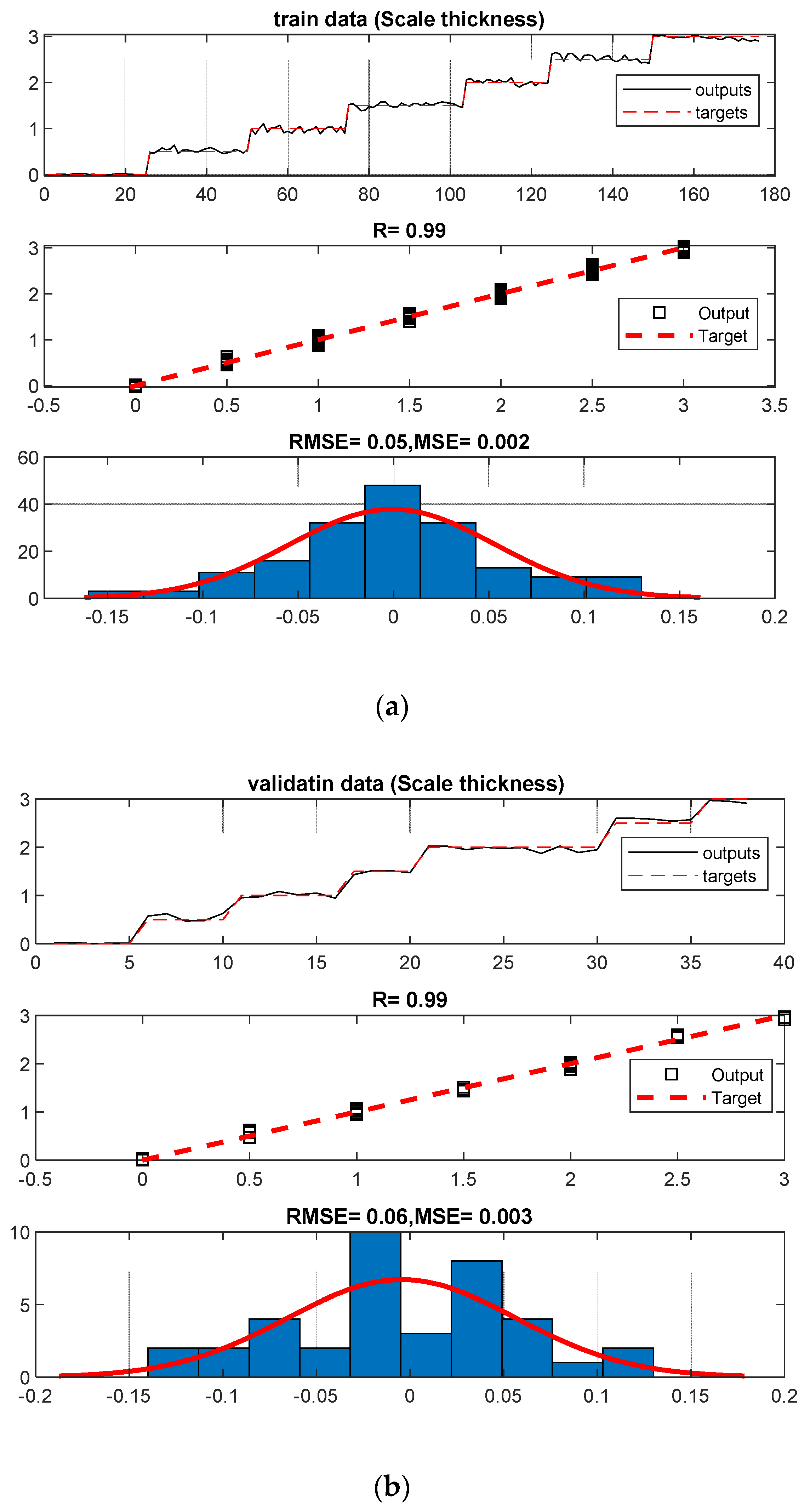 Mathematics 10 03544 g006a