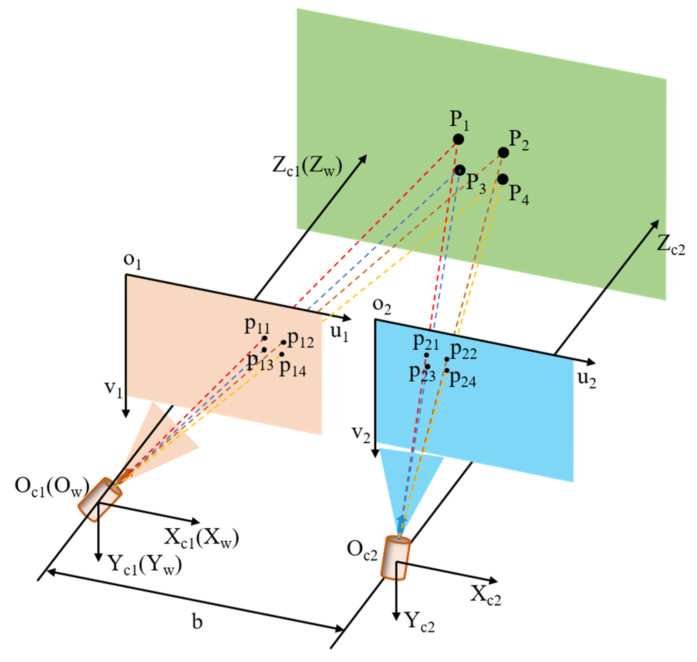 Mathematics Free FullText Research on a RealTime Monitoring