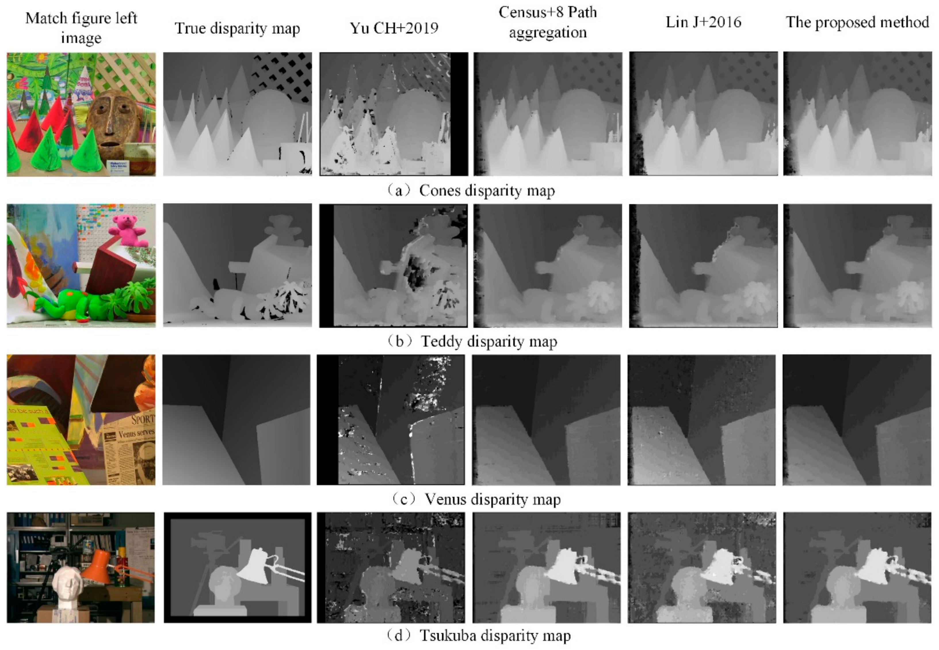 Mathematics 10 03548 g007 550