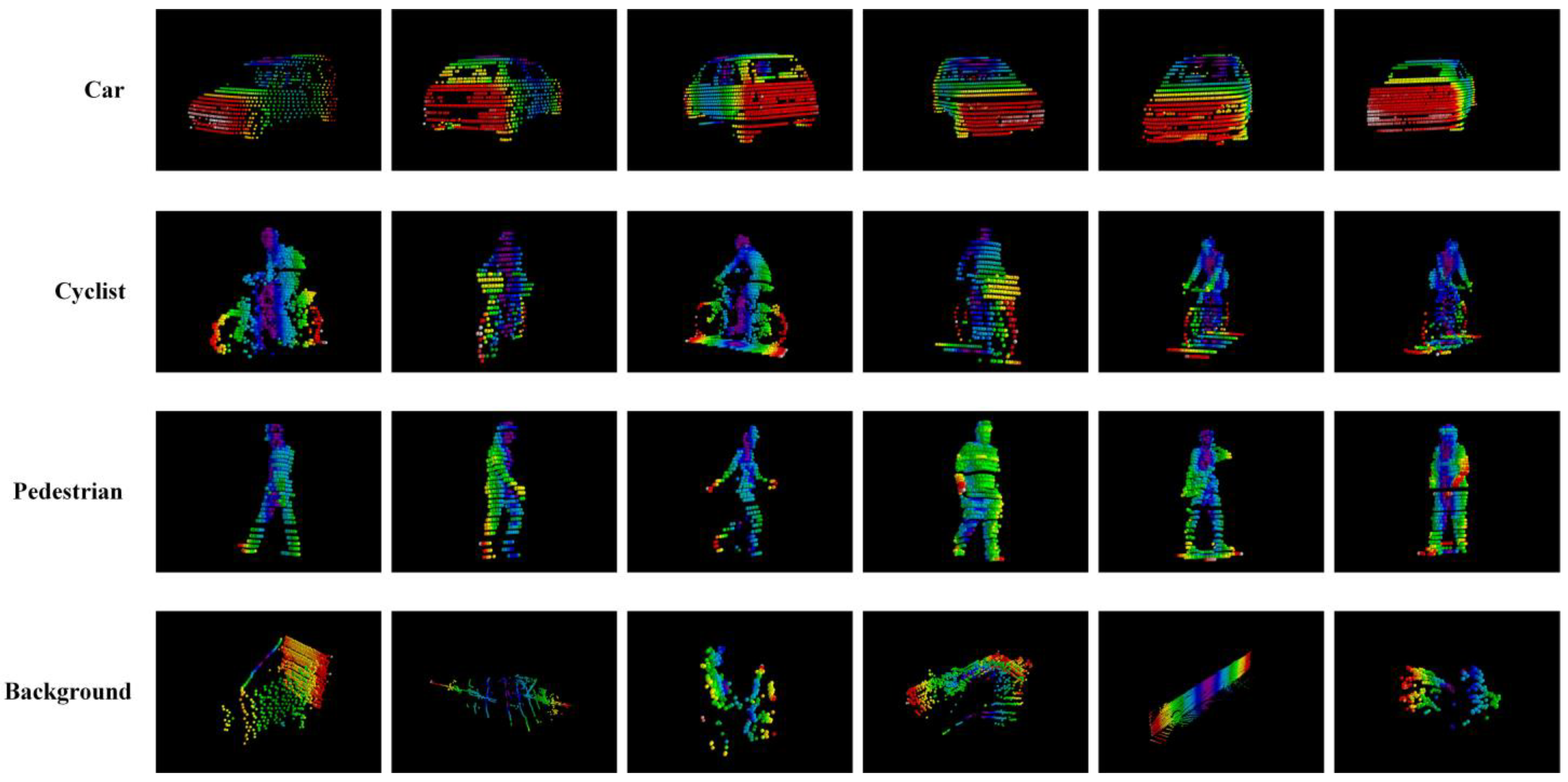 Masked Autoencoder for Pre-Training on 3D Point Cloud Object Detection