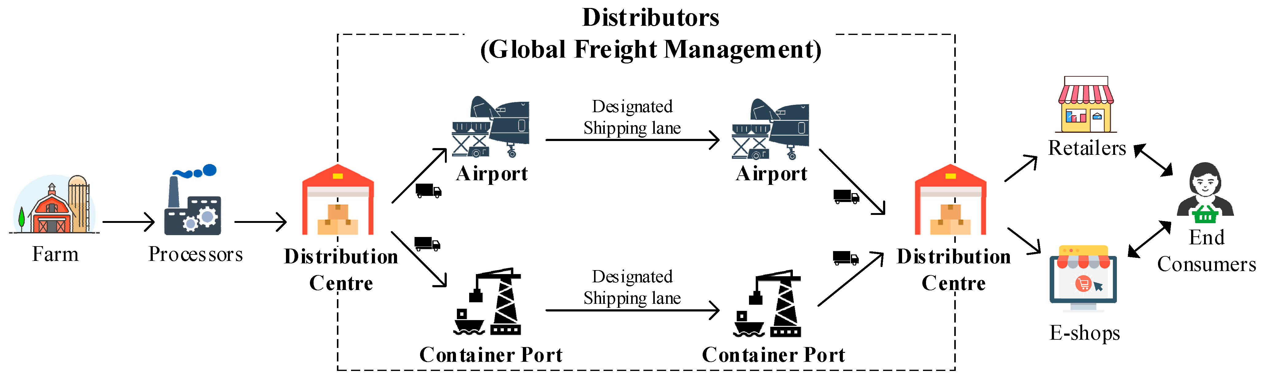 Mathematics 10 03550 g001