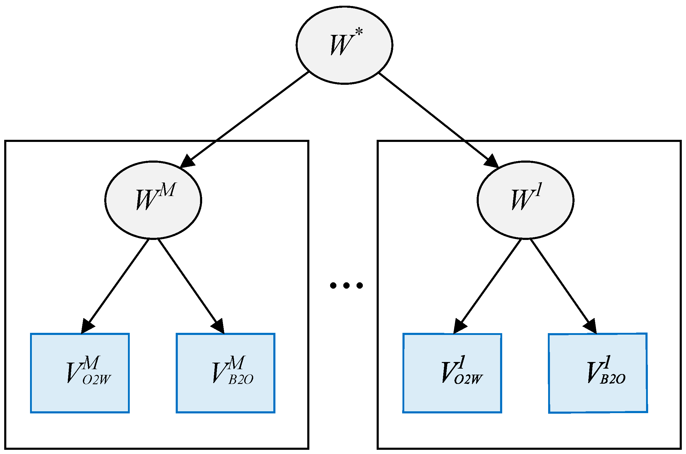 Mathematics 10 03550 g005