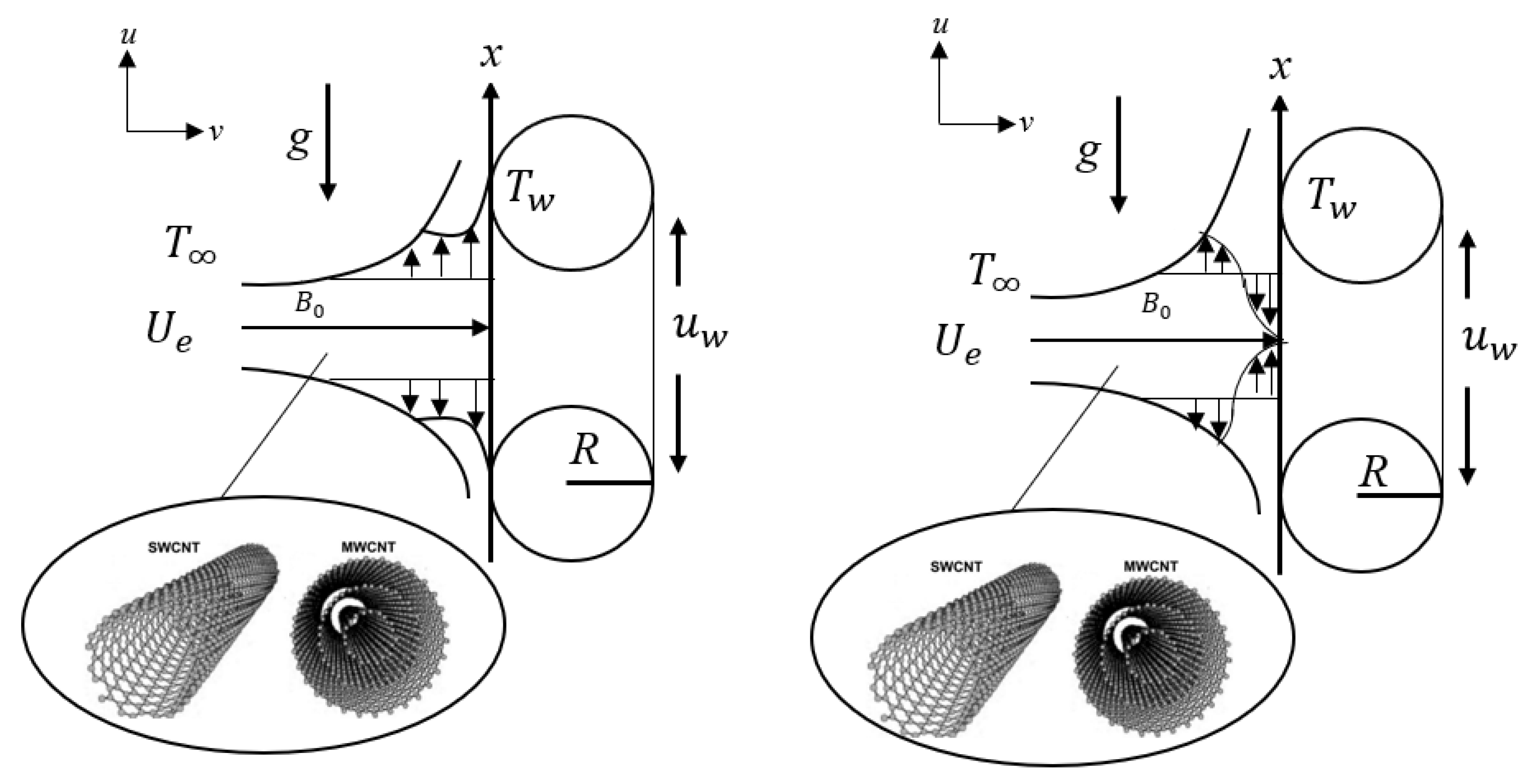 Mathematics 10 03551 g001 Mathematics 10 03551 g001