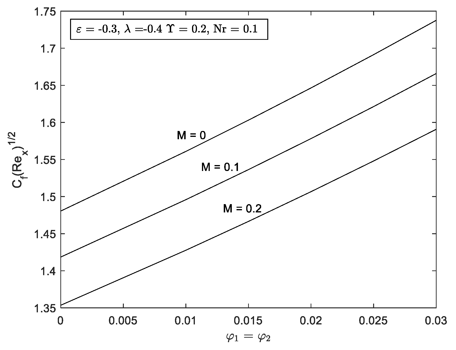 Mathematics 10 03551 g010 Mathematics 10 03551 g010