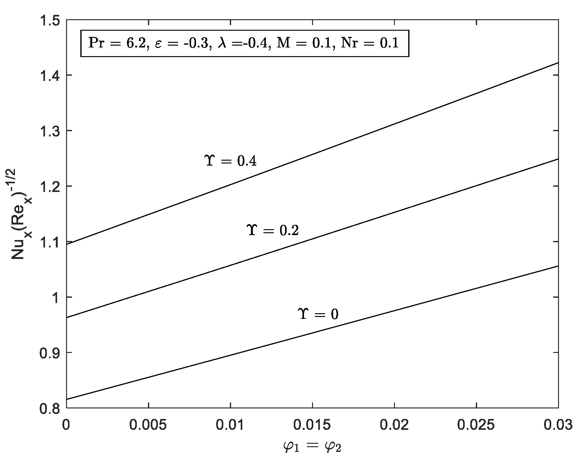 Mathematics 10 03551 g013 Mathematics 10 03551 g013