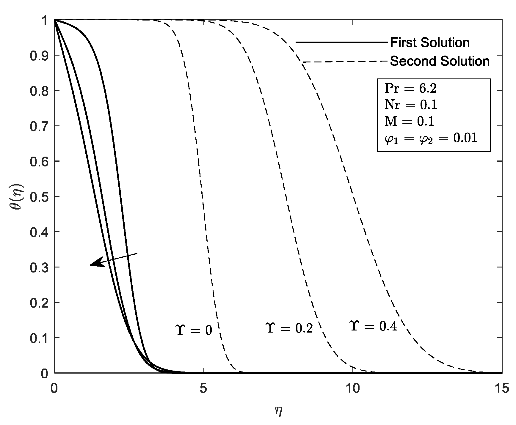 Mathematics 10 03551 g022 Mathematics 10 03551 g022