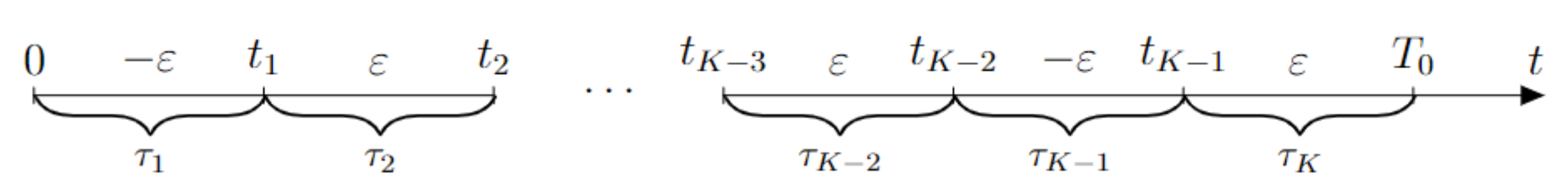 Mathematics 10 03552 g001 550