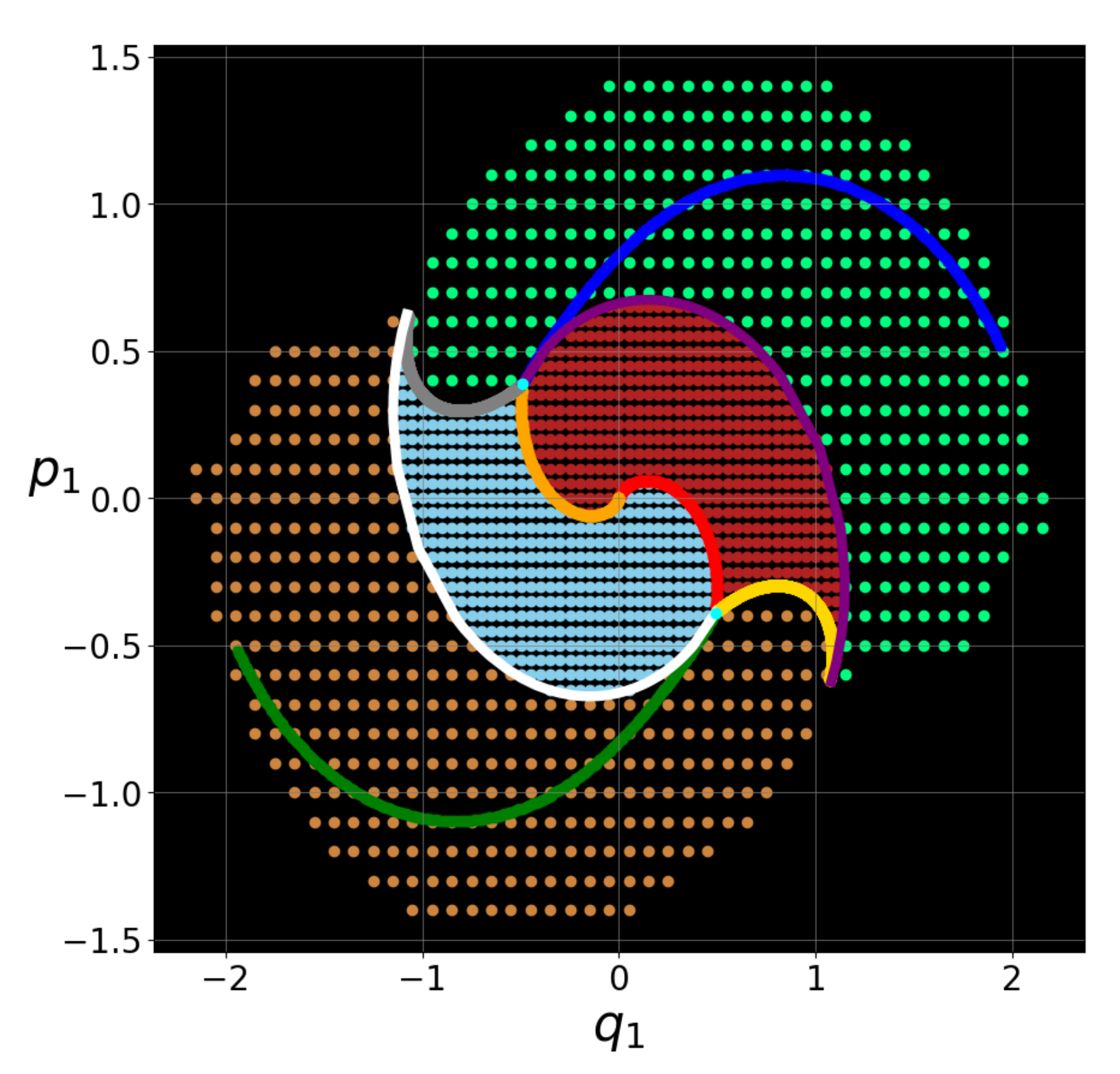 Mathematics 10 03552 g008 550
