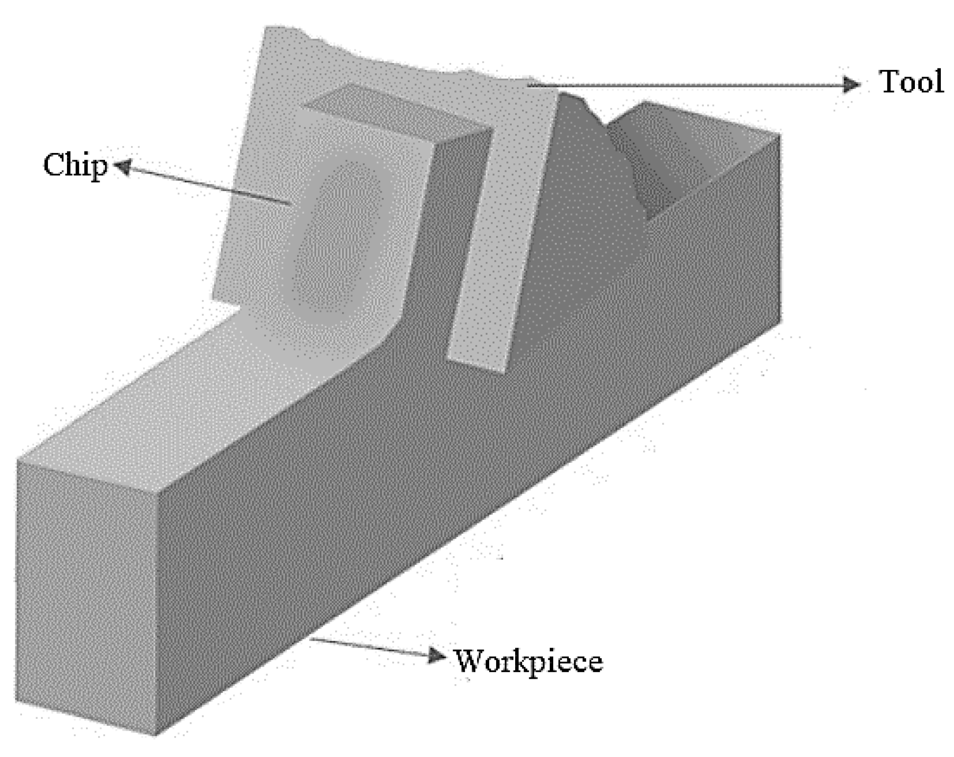 Mathematics 10 03555 g013