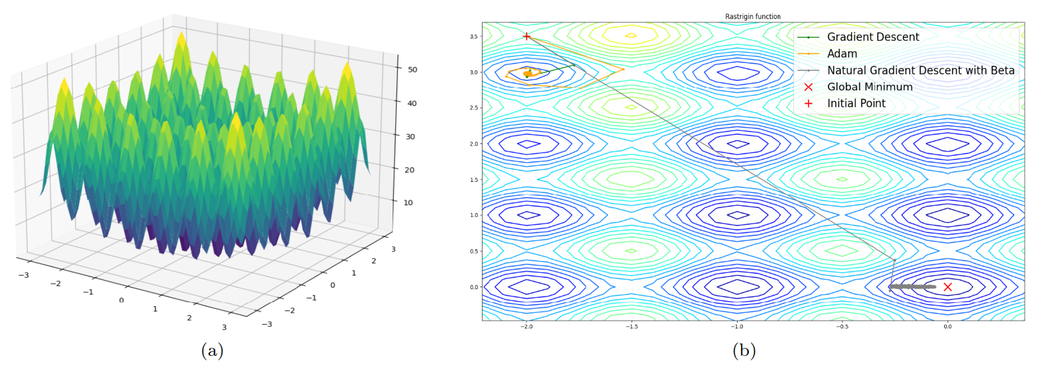 Mathematics 10 03556 g005