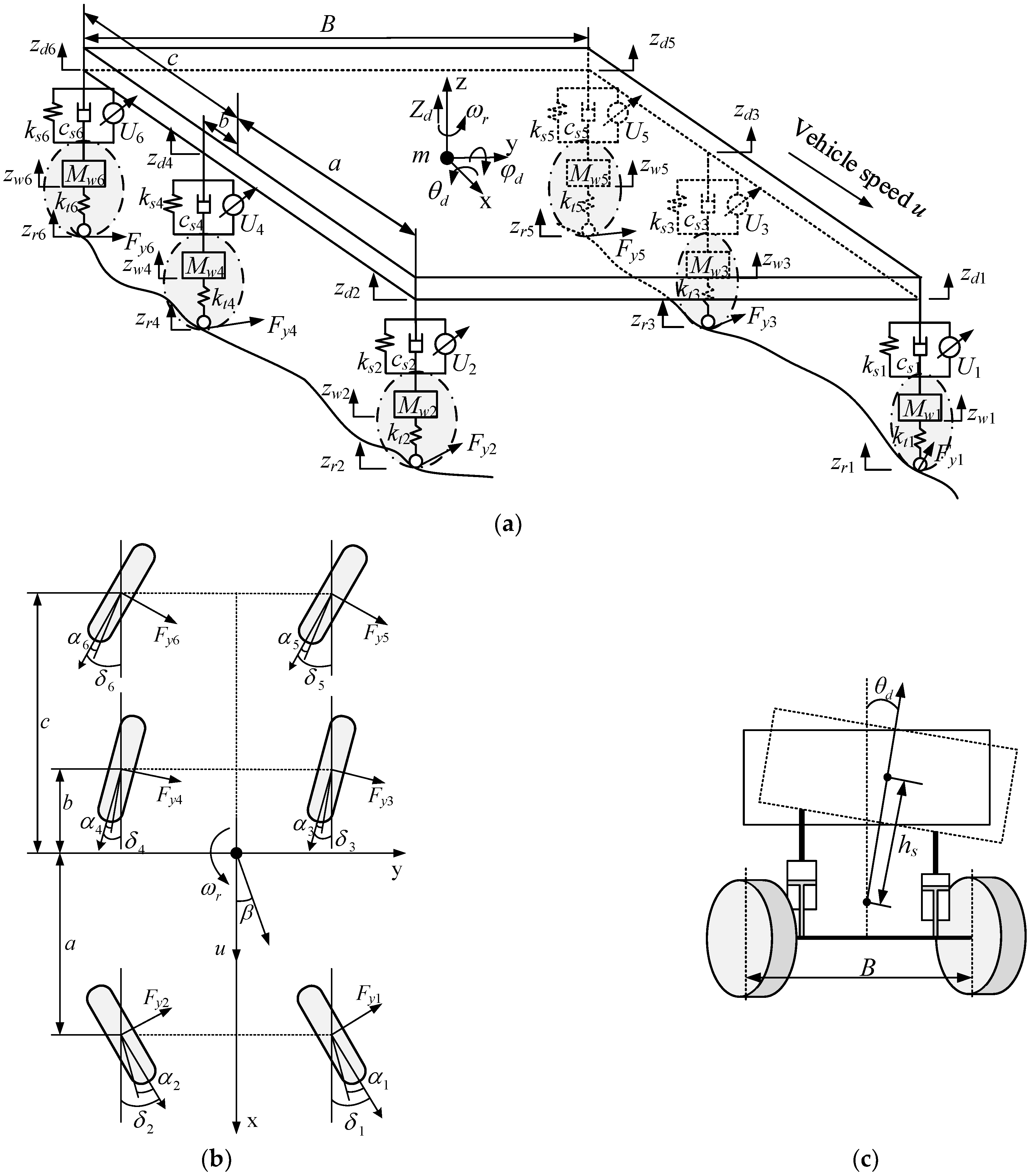 Mathematics 10 03562 g002