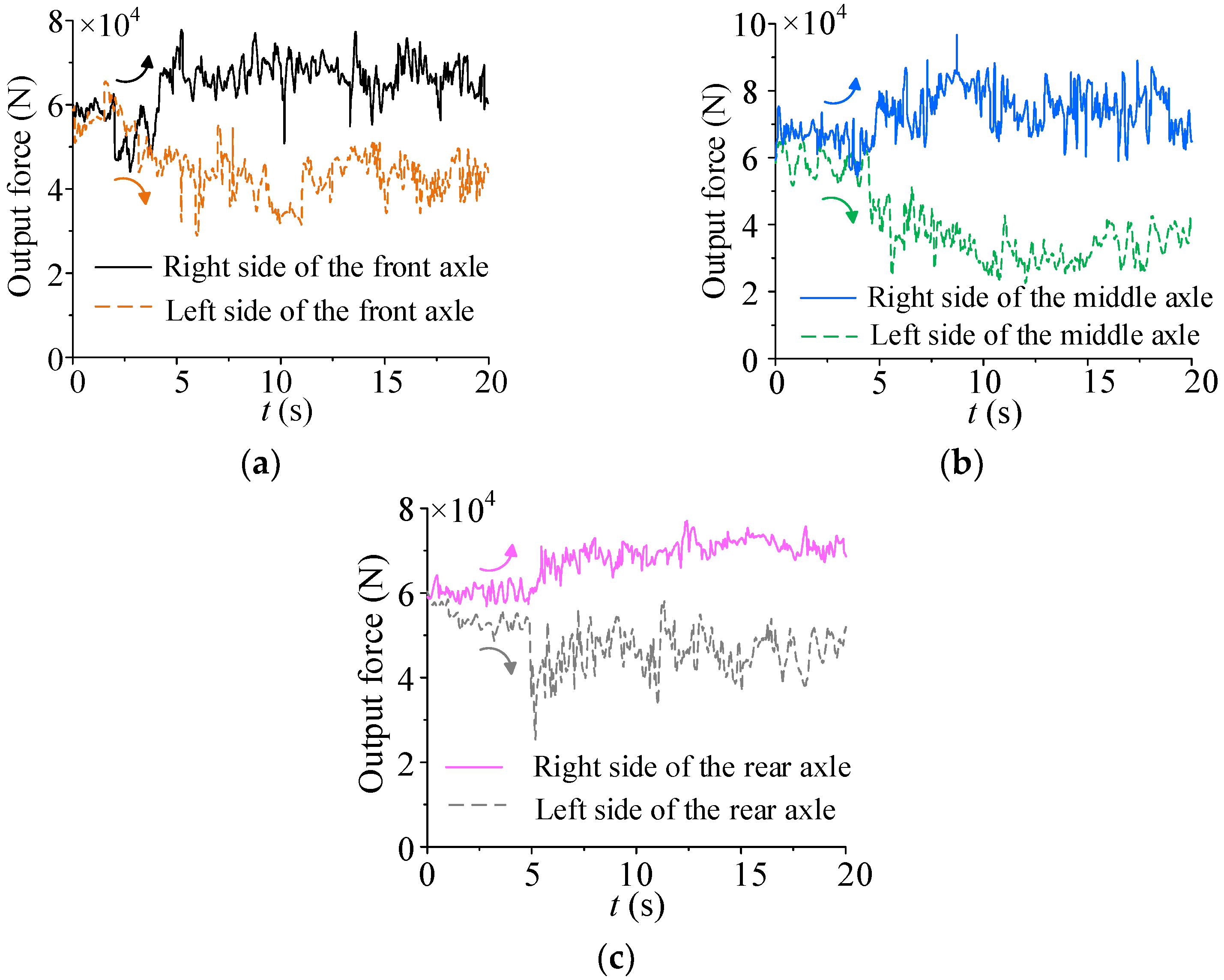 Mathematics 10 03562 g011
