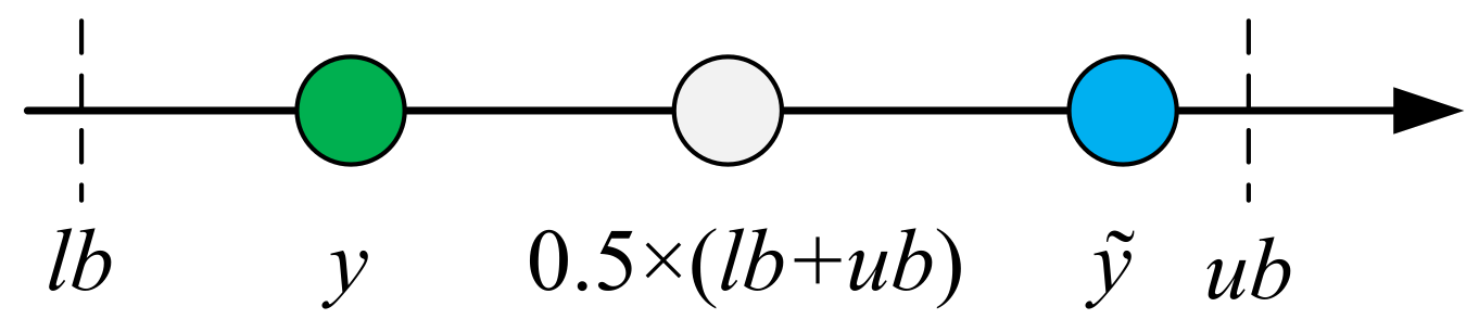 Mathematics 10 03566 g001