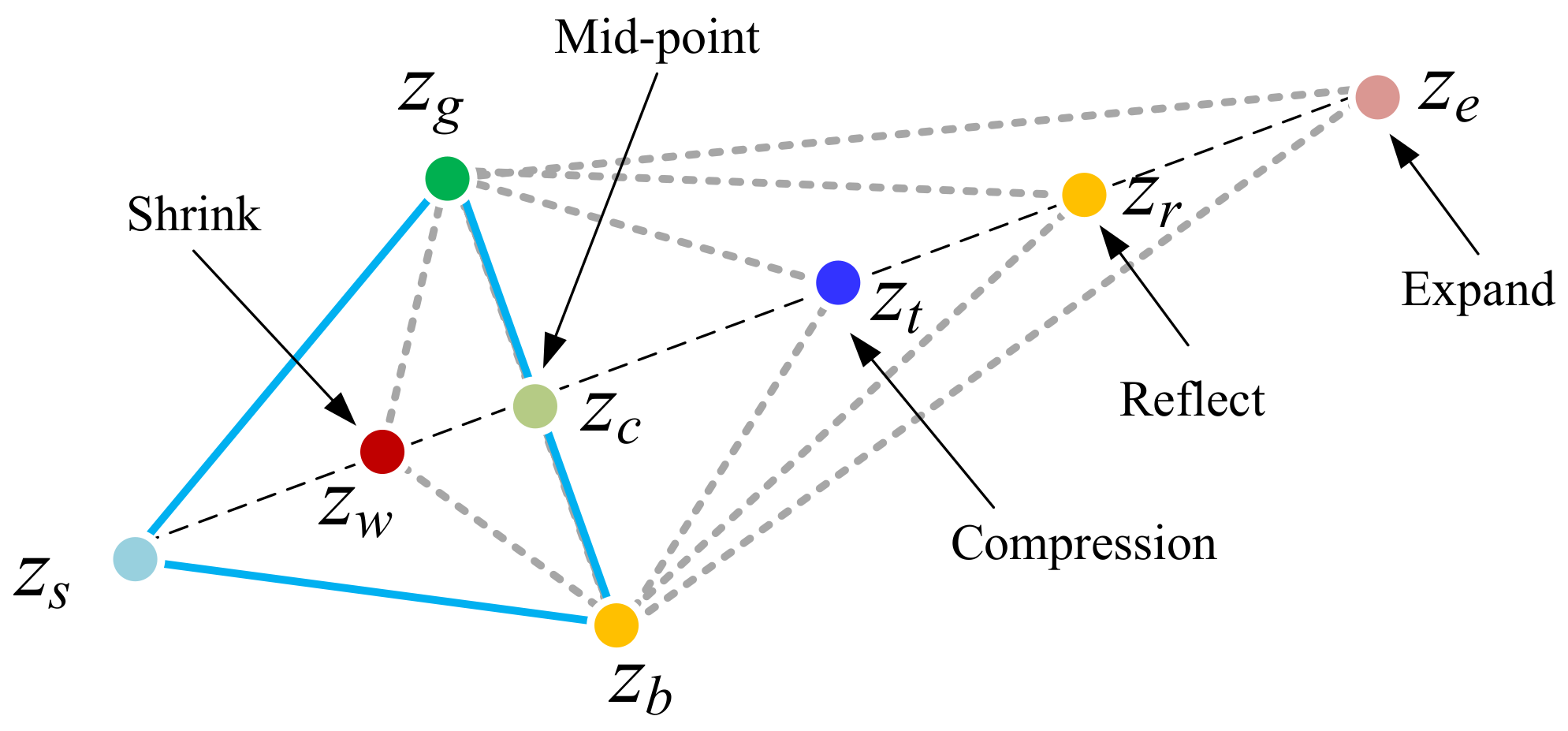Mathematics 10 03566 g002