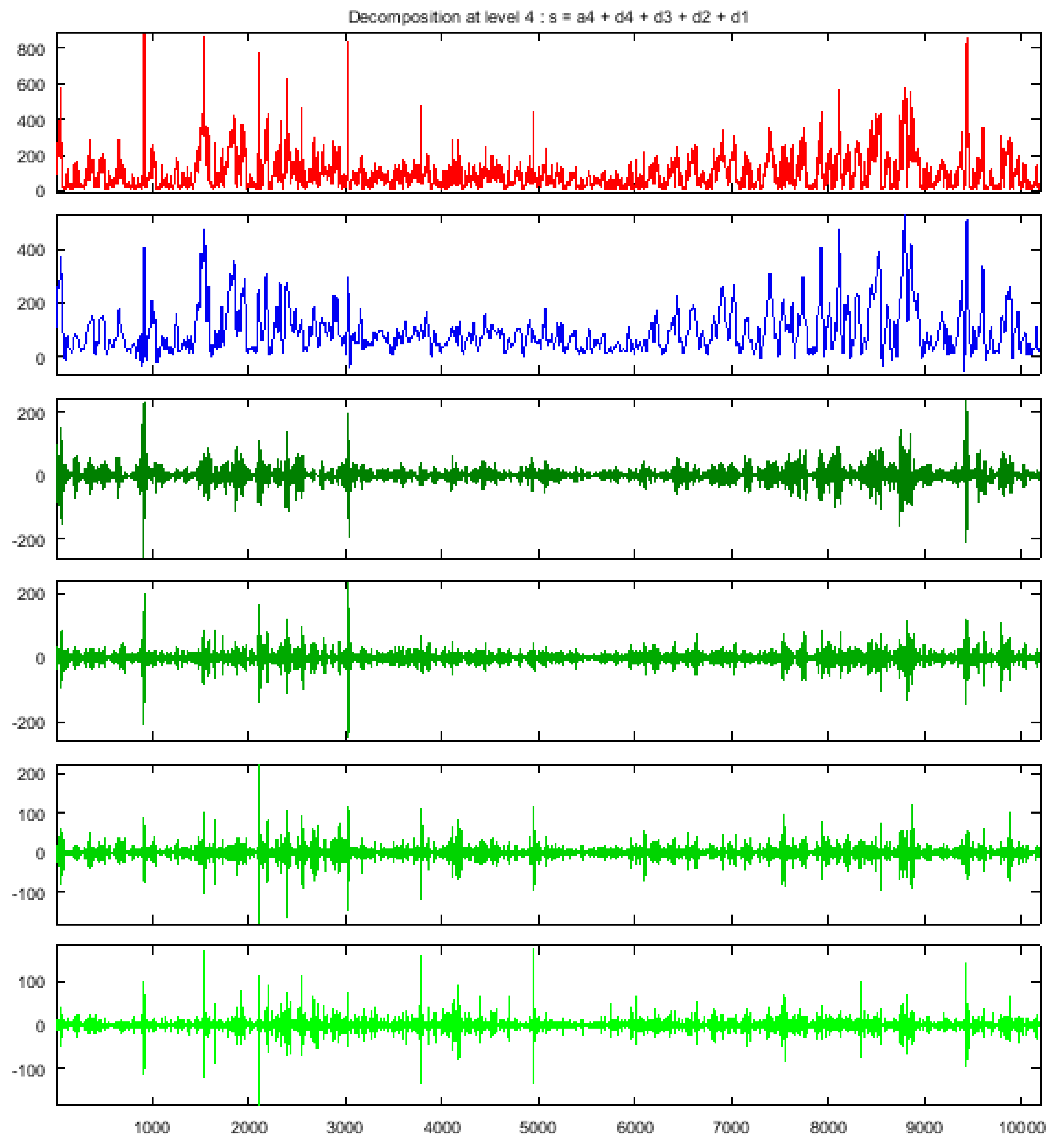 Mathematics 10 03566 g008